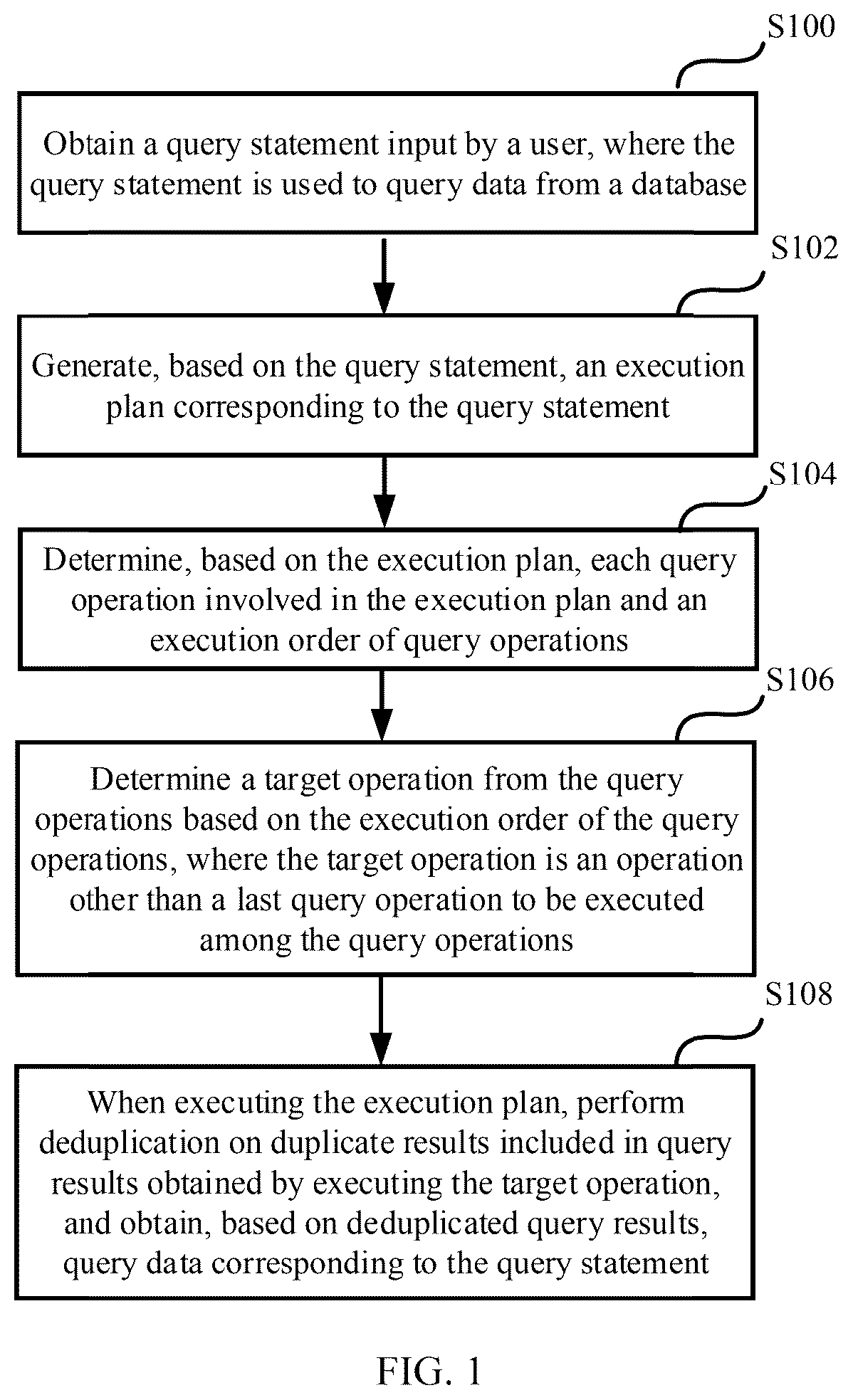 Patent US12488003 Figure 1 – Data query methods and apparatuses, storage media, and electronic devices