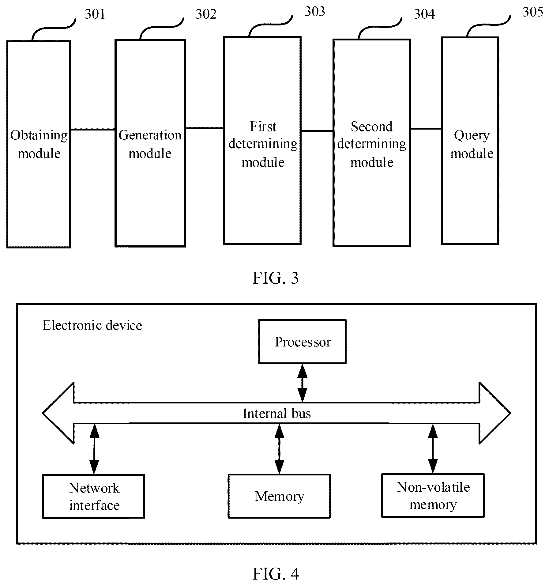 Patent US12488003 Figure 3 – Data query methods and apparatuses, storage media, and electronic devices