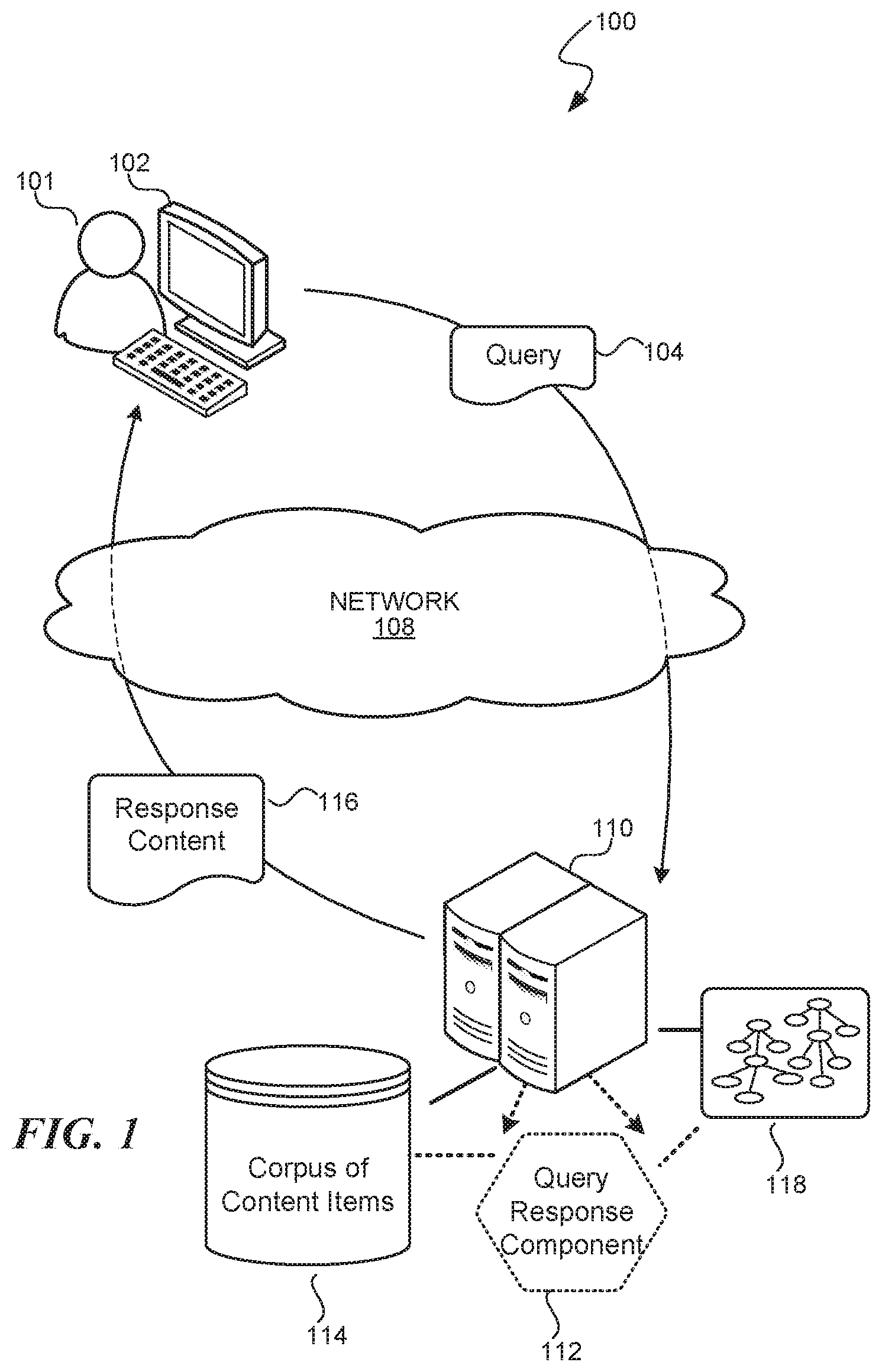 Patent US12488005 Figure 1 – Query to interest mapping