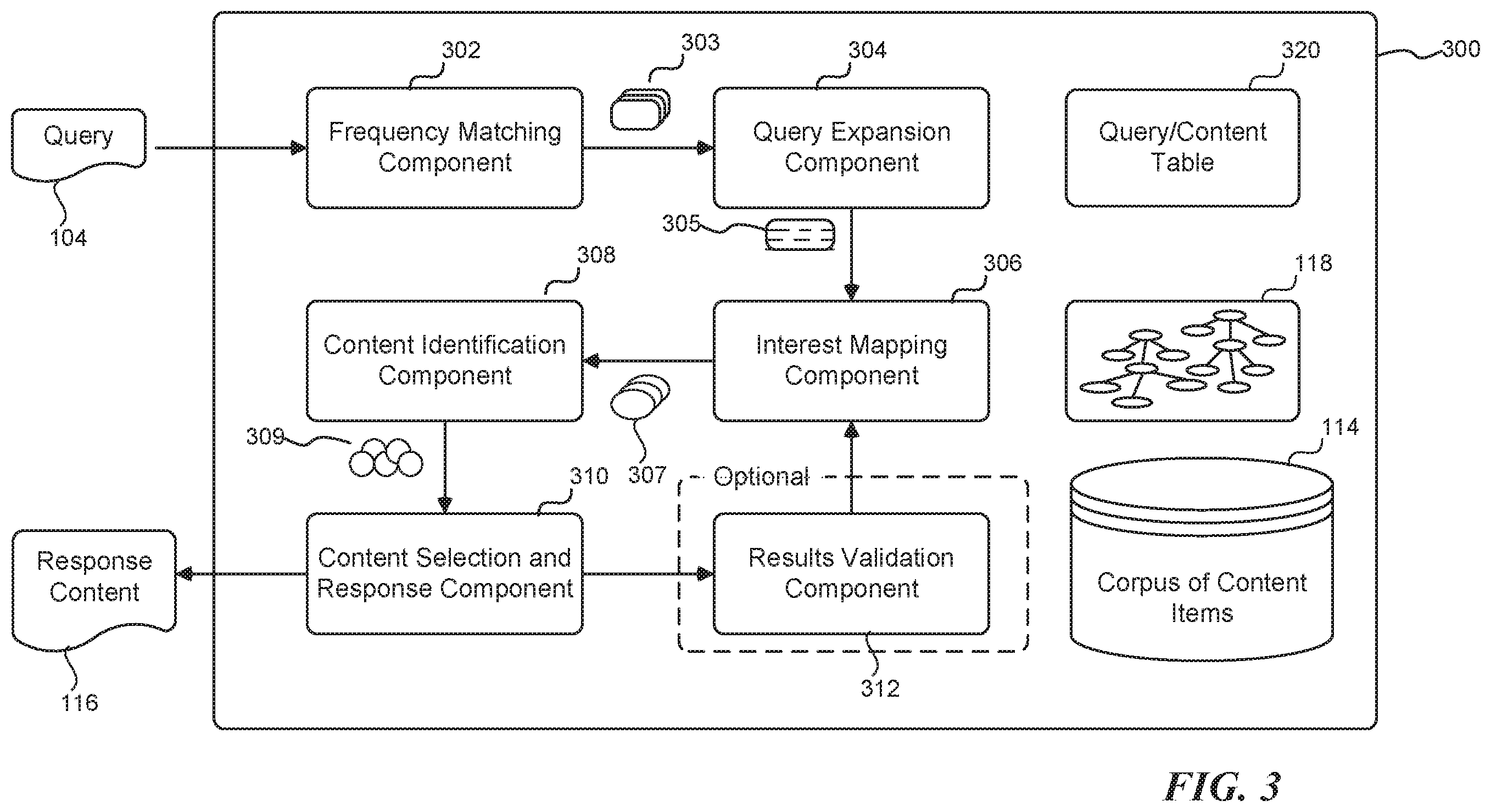 Patent US12488005 Figure 3 – Query to interest mapping