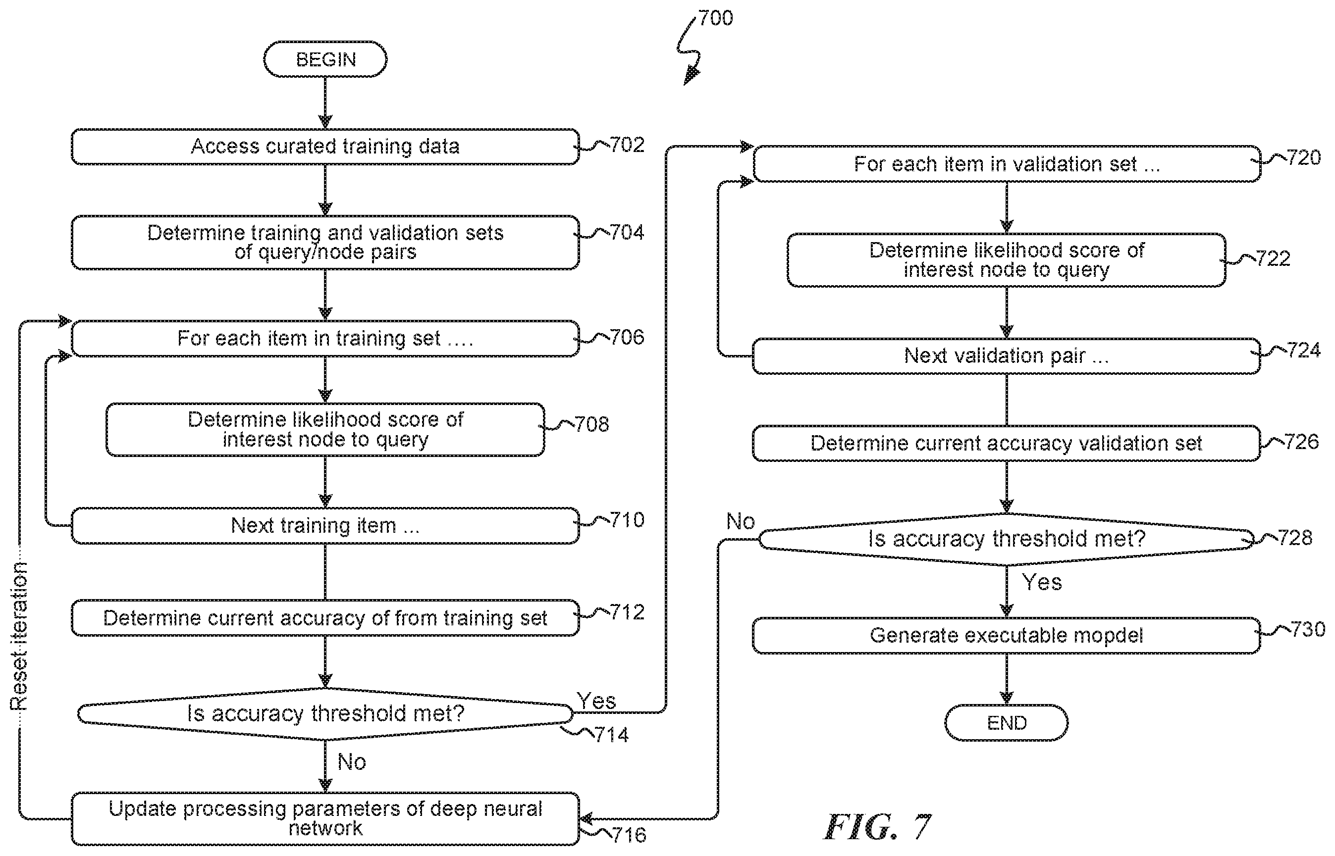 Patent US12488005 Figure 7 – Query to interest mapping