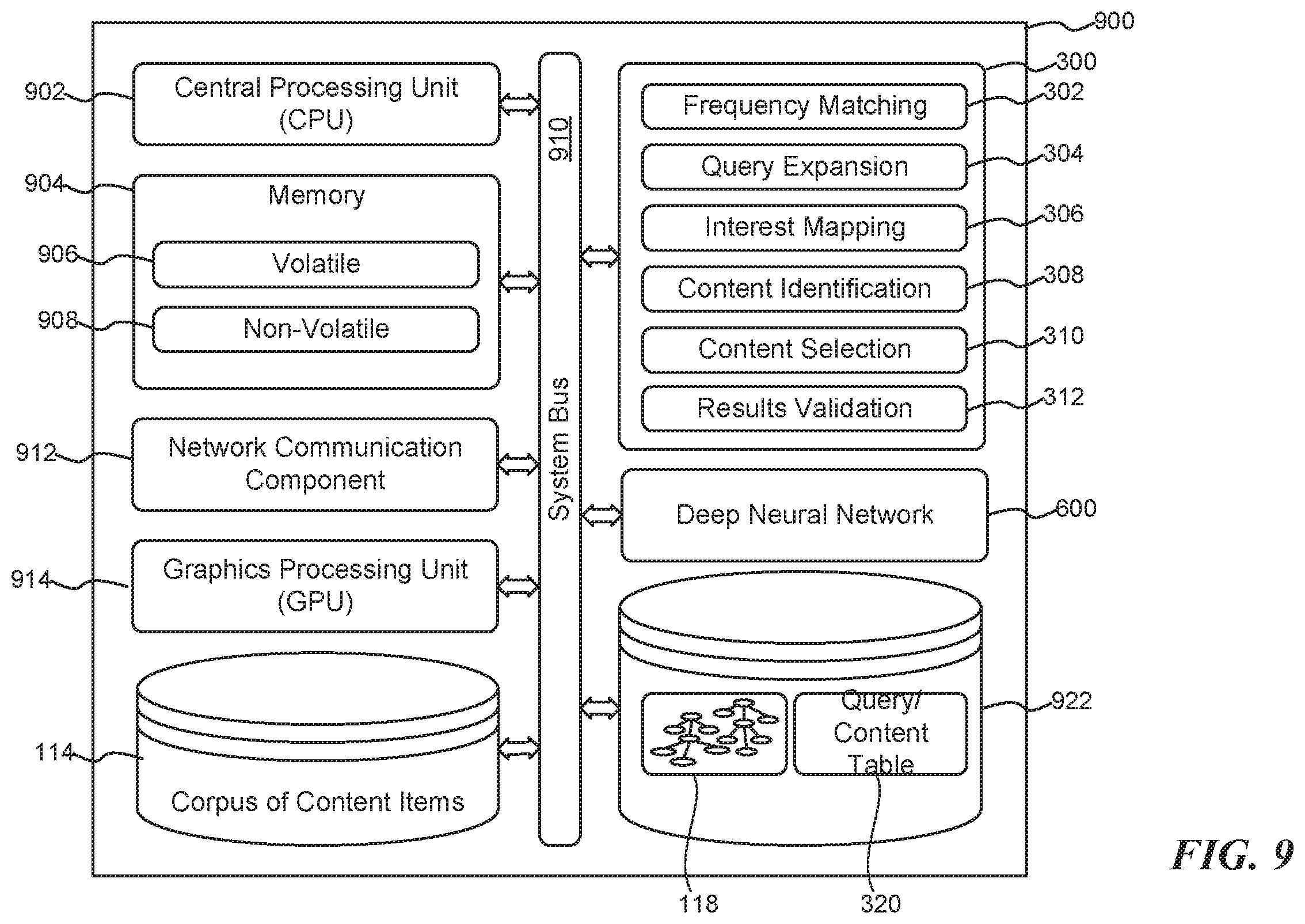 Patent US12488005 Figure 9 – Query to interest mapping