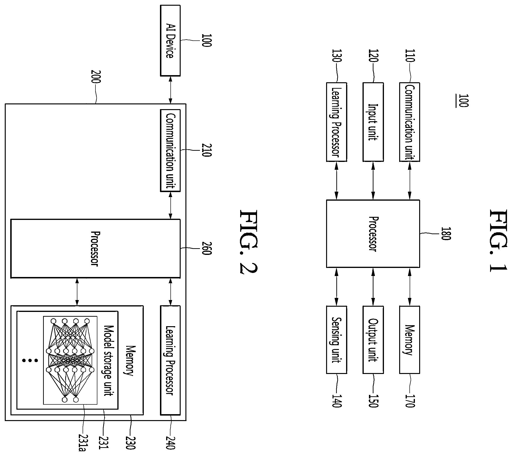 Patent US12488010 Figure 1 – Artificial intelligence device for entity linking and knowledge base question and answering and control method thereof