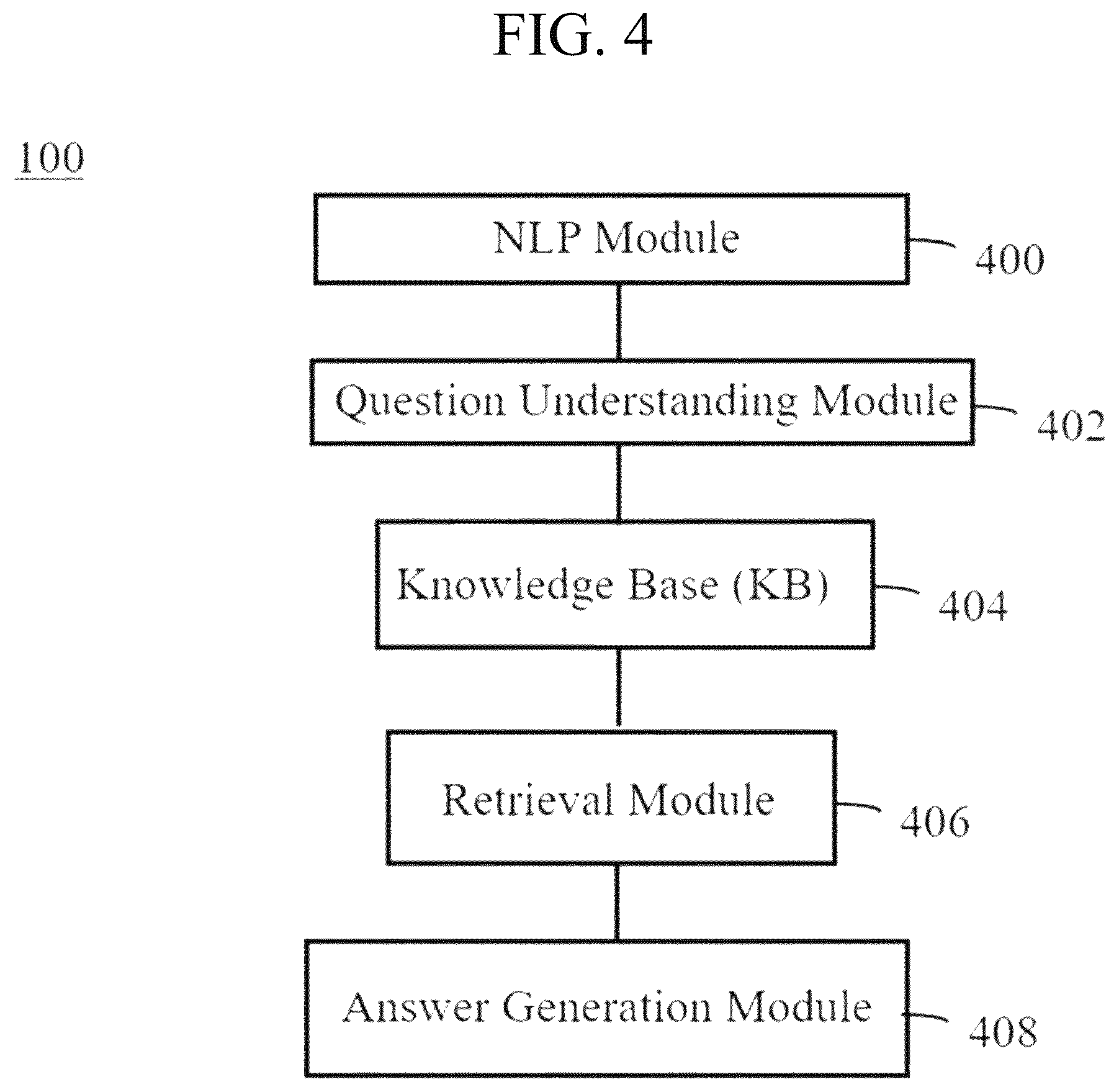 Patent US12488010 Figure 3 – Artificial intelligence device for entity linking and knowledge base question and answering and control method thereof
