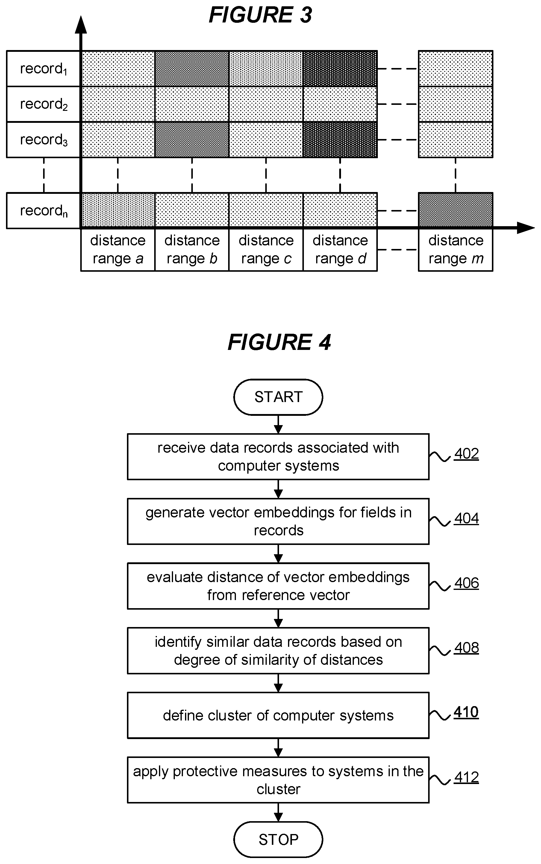 Patent US12488013 Figure 2 – Identifying relationships in data