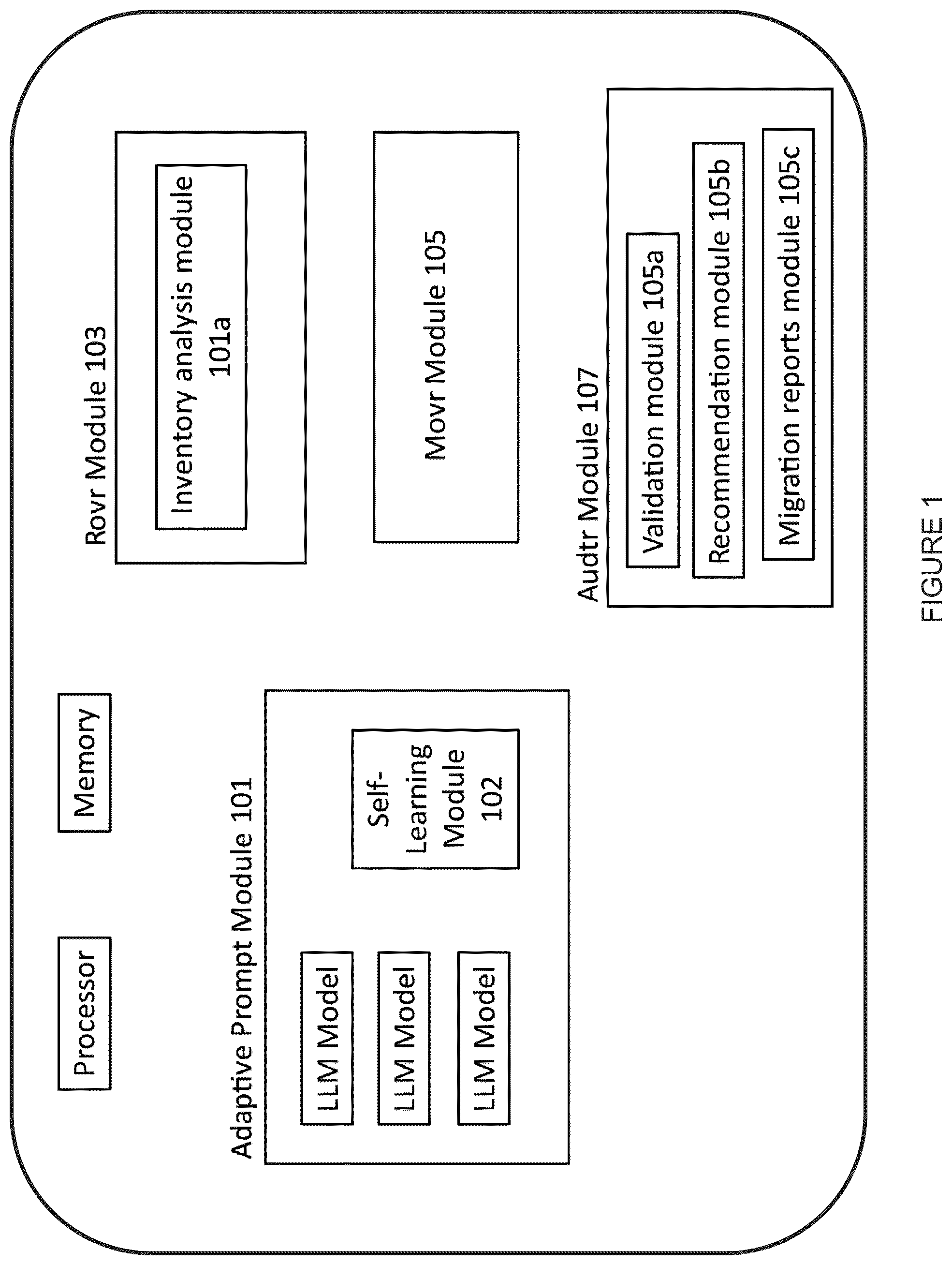 Patent US12488014 Figure 1 – System and method for streamlining and accelerating cloud migration processes