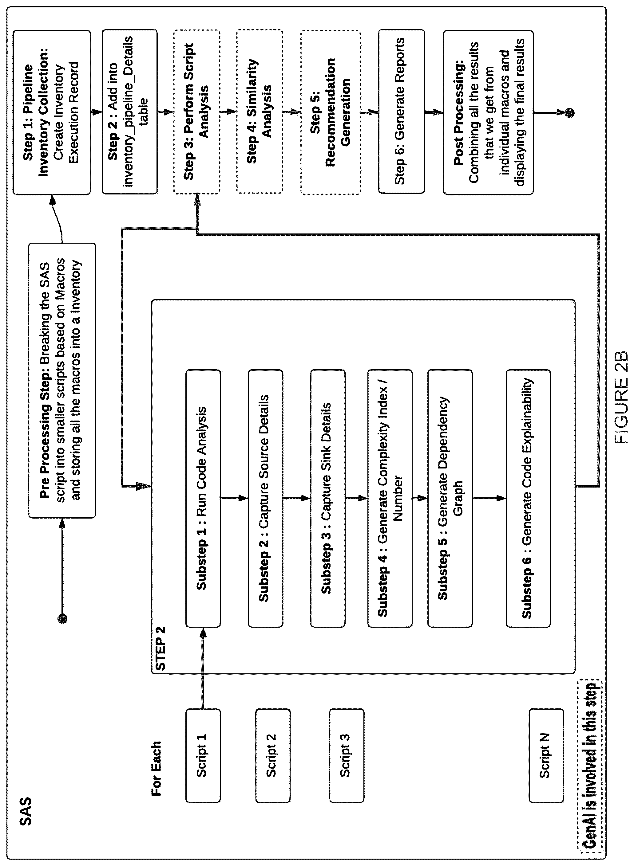 Patent US12488014 Figure 3 – System and method for streamlining and accelerating cloud migration processes