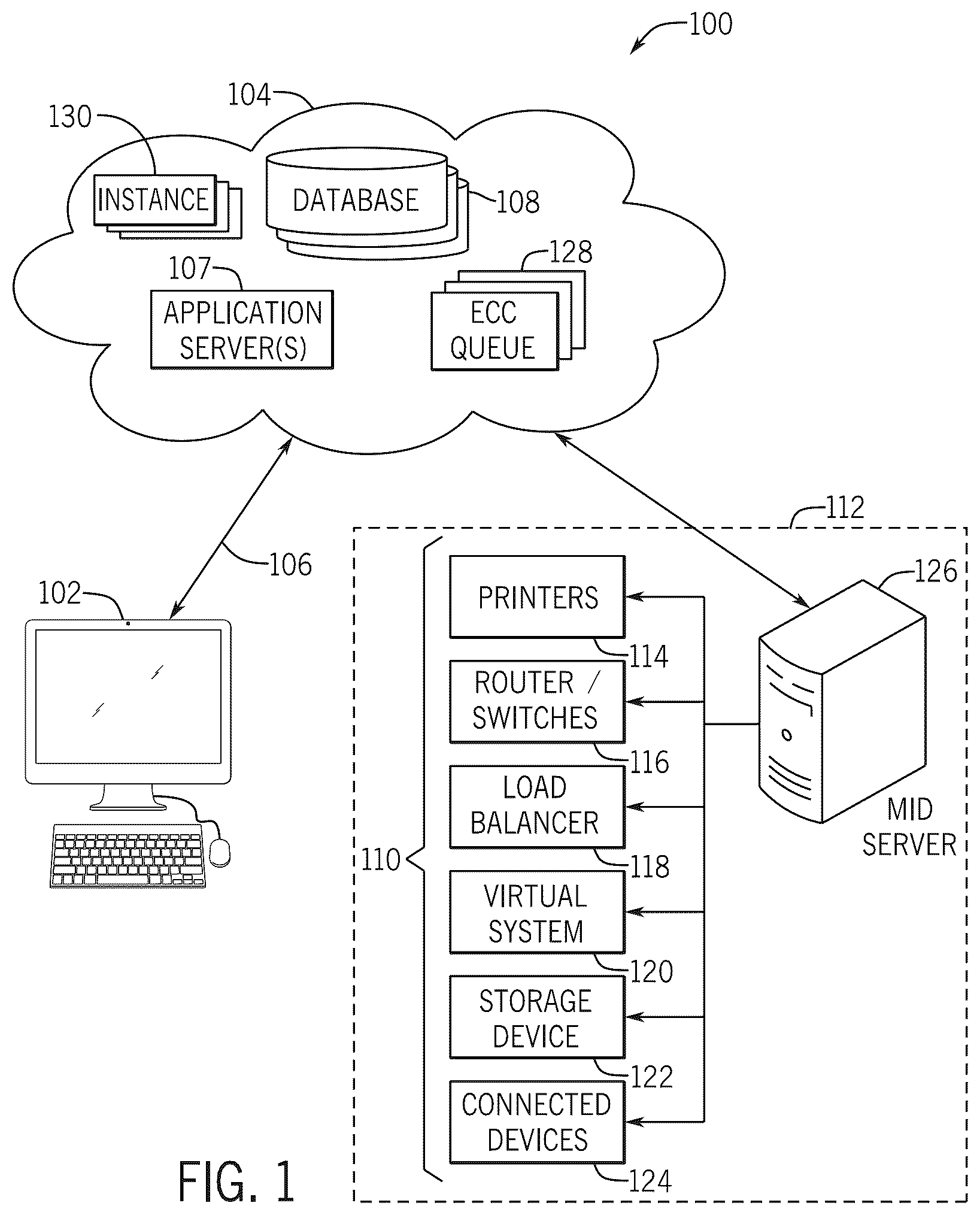 Patent US12488015 Figure 1 – Systems and methods for interactive analysis