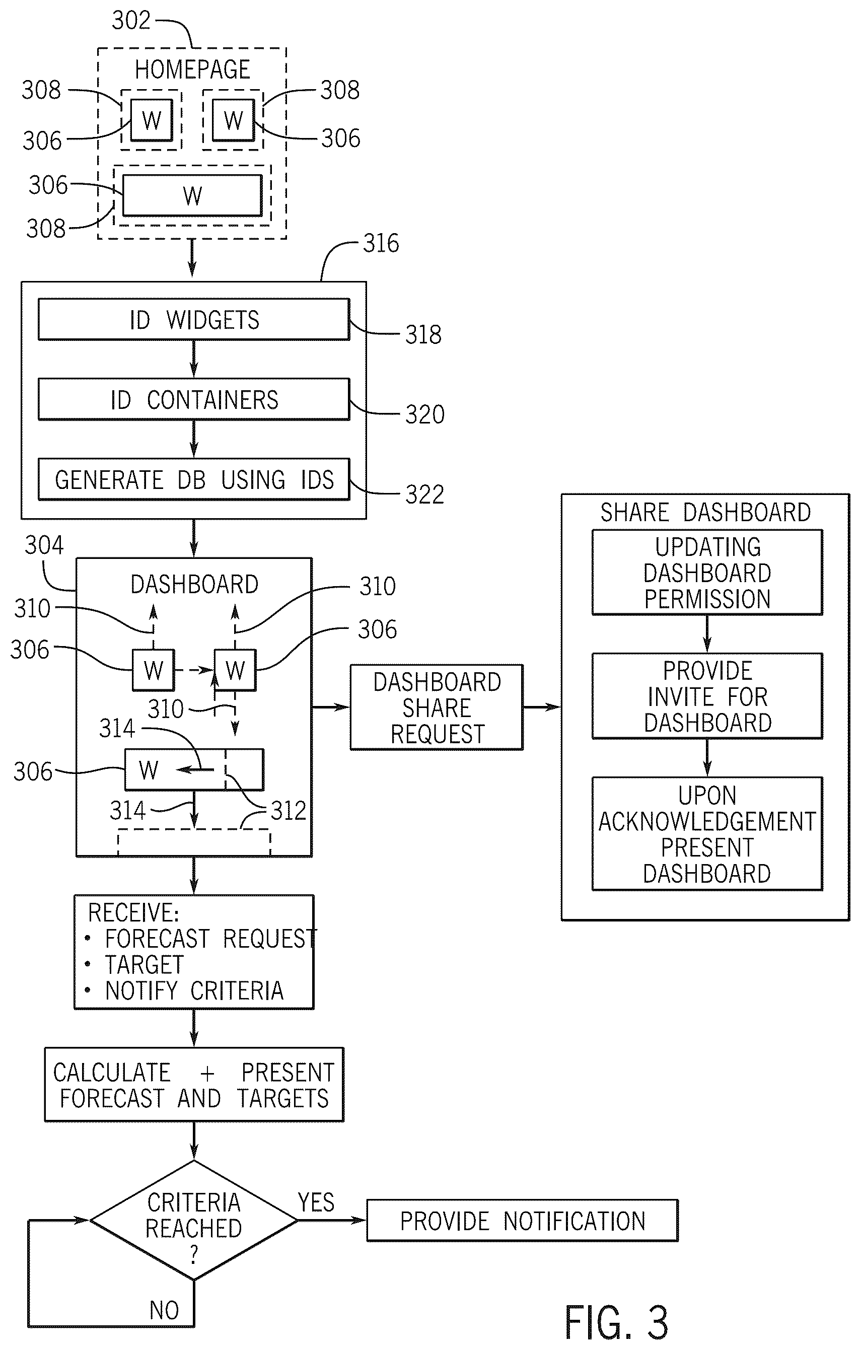 Patent US12488015 Figure 3 – Systems and methods for interactive analysis