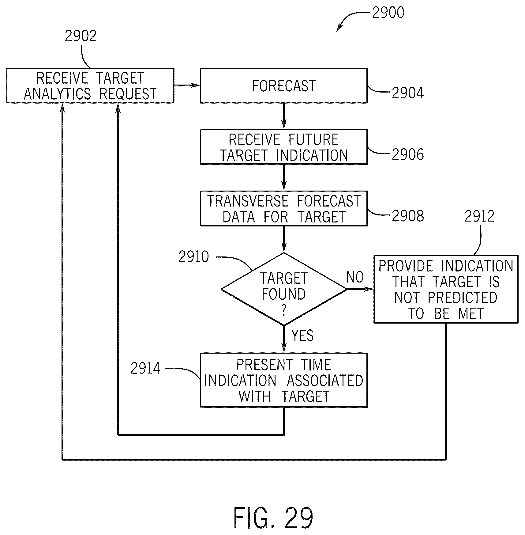 Patent US12488015 Figure 17 – Systems and methods for interactive analysis