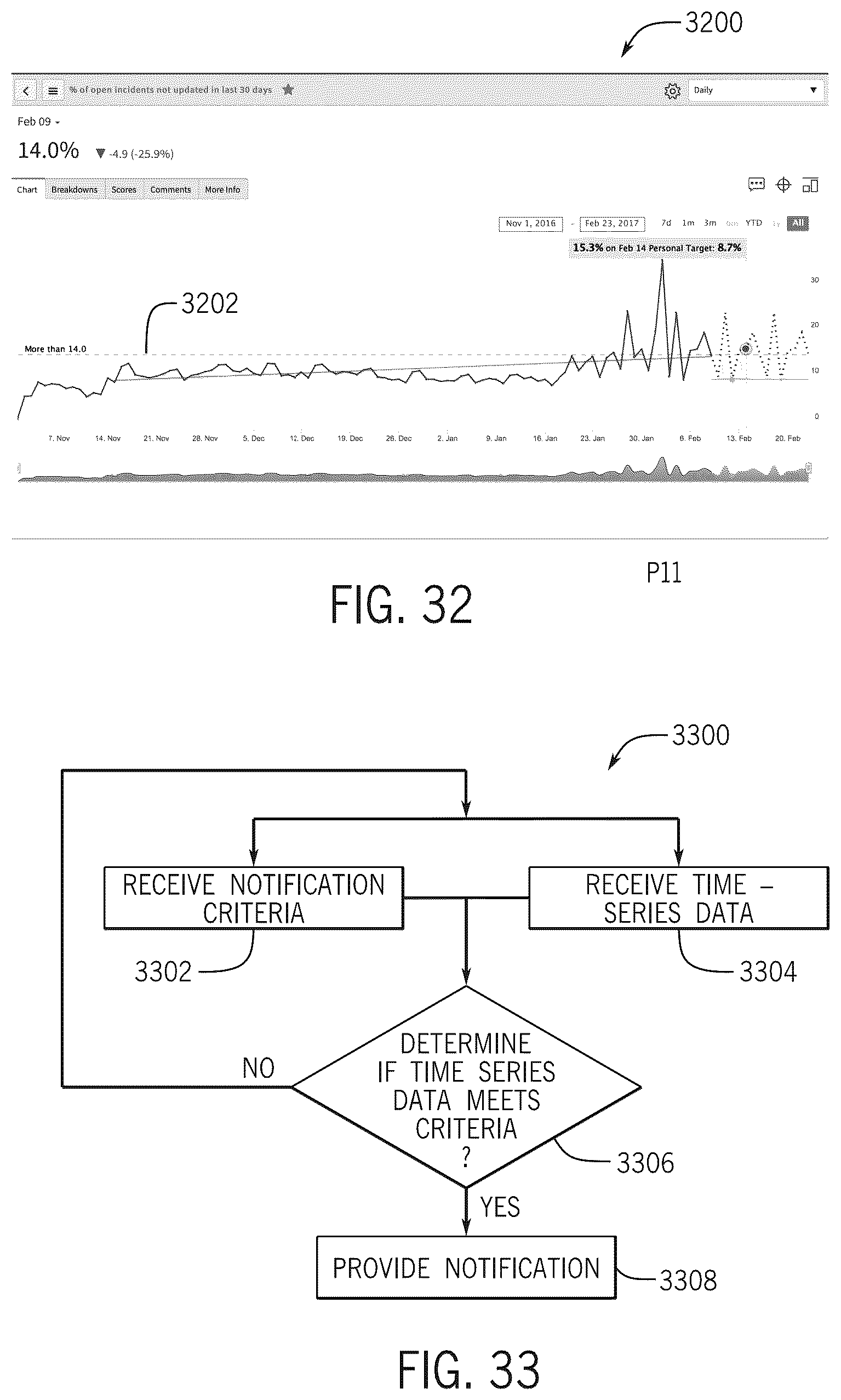 Patent US12488015 Figure 19 – Systems and methods for interactive analysis