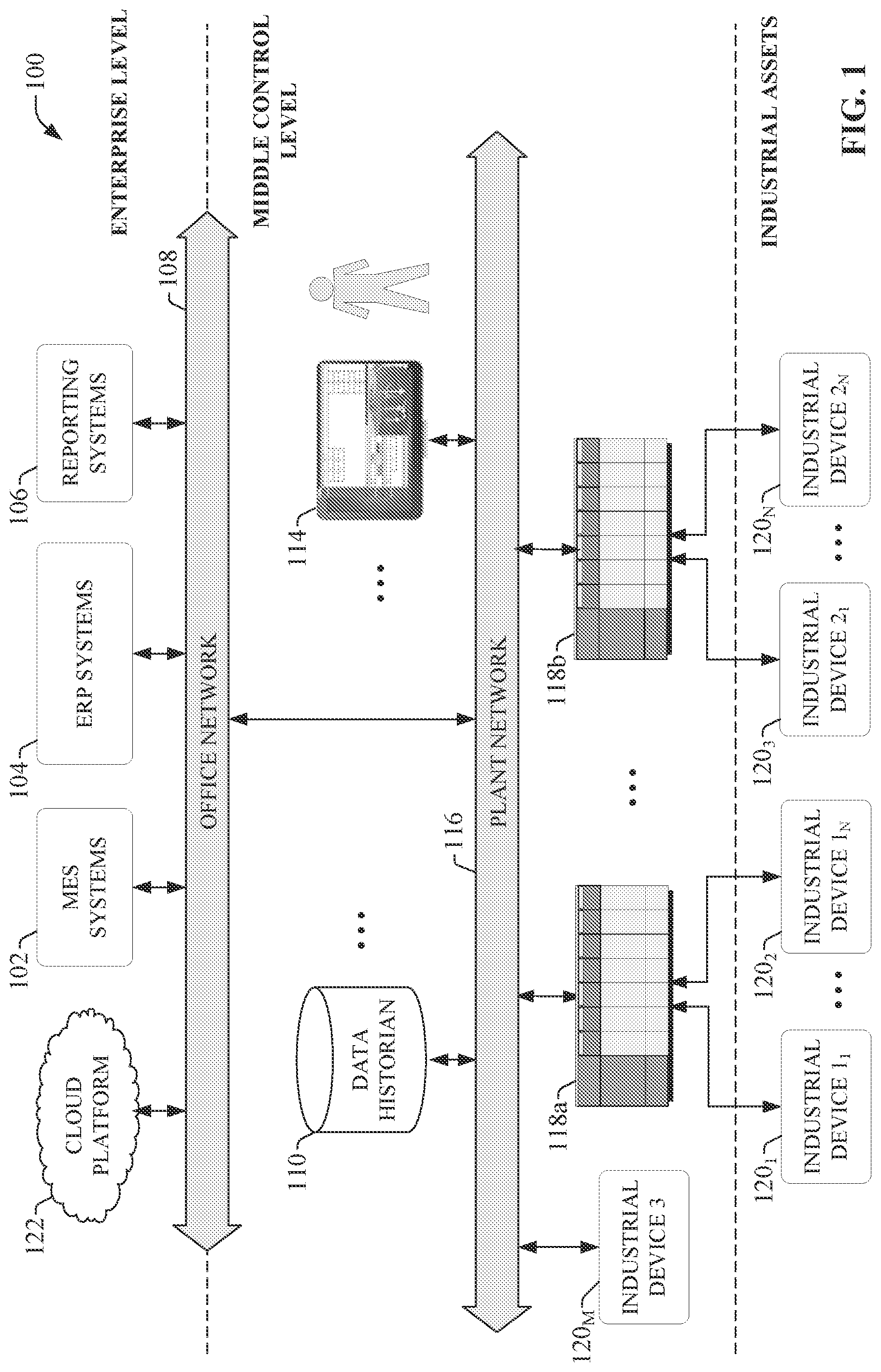 Patent US12488017 Figure 1 – Multi-tenant database replication and sharding