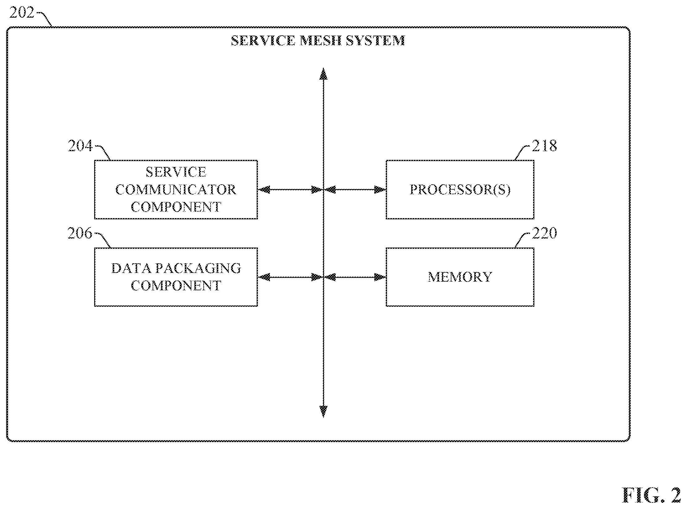 Patent US12488017 Figure 2 – Multi-tenant database replication and sharding