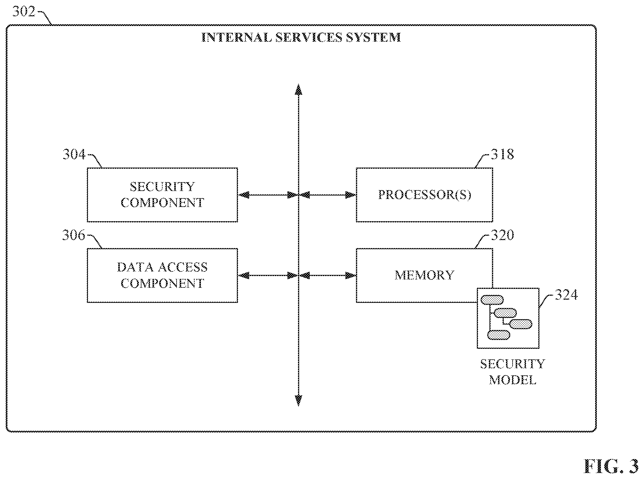 Patent US12488017 Figure 3 – Multi-tenant database replication and sharding