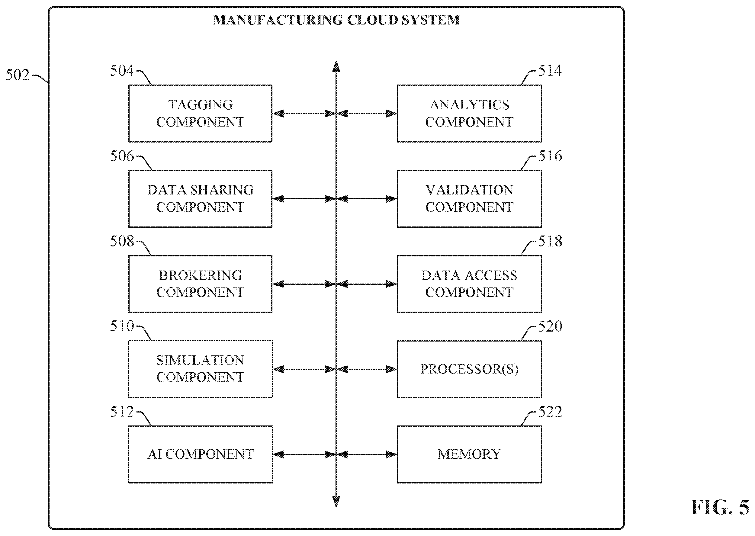 Patent US12488017 Figure 5 – Multi-tenant database replication and sharding