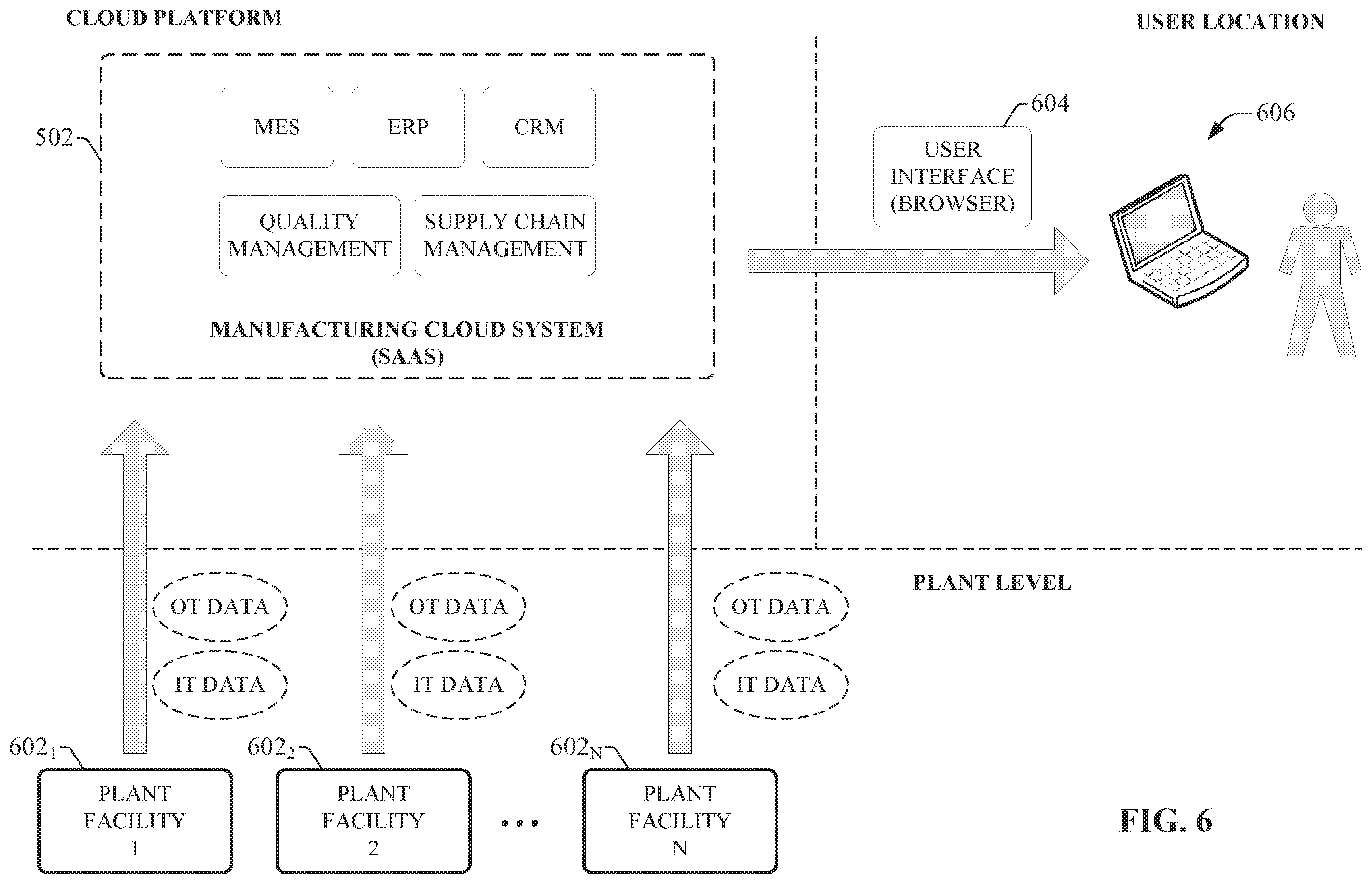 Patent US12488017 Figure 6 – Multi-tenant database replication and sharding