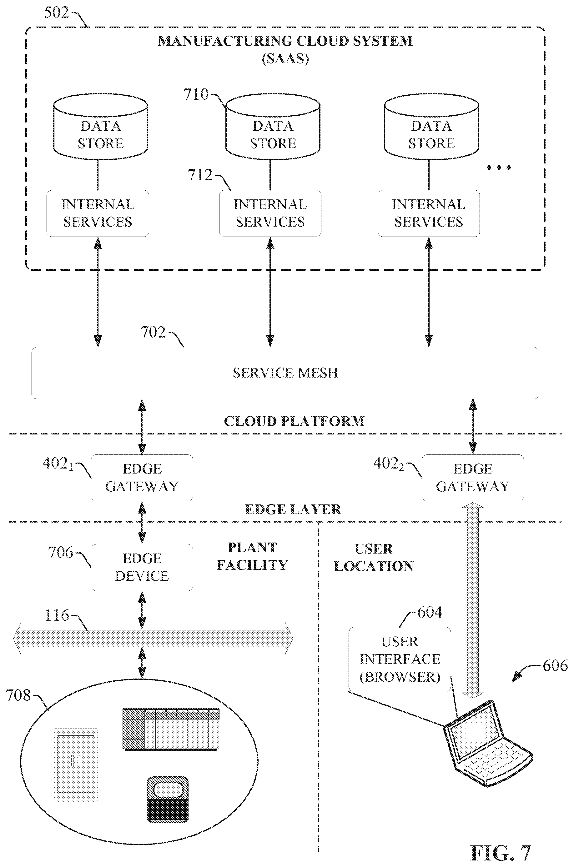 Patent US12488017 Figure 7 – Multi-tenant database replication and sharding