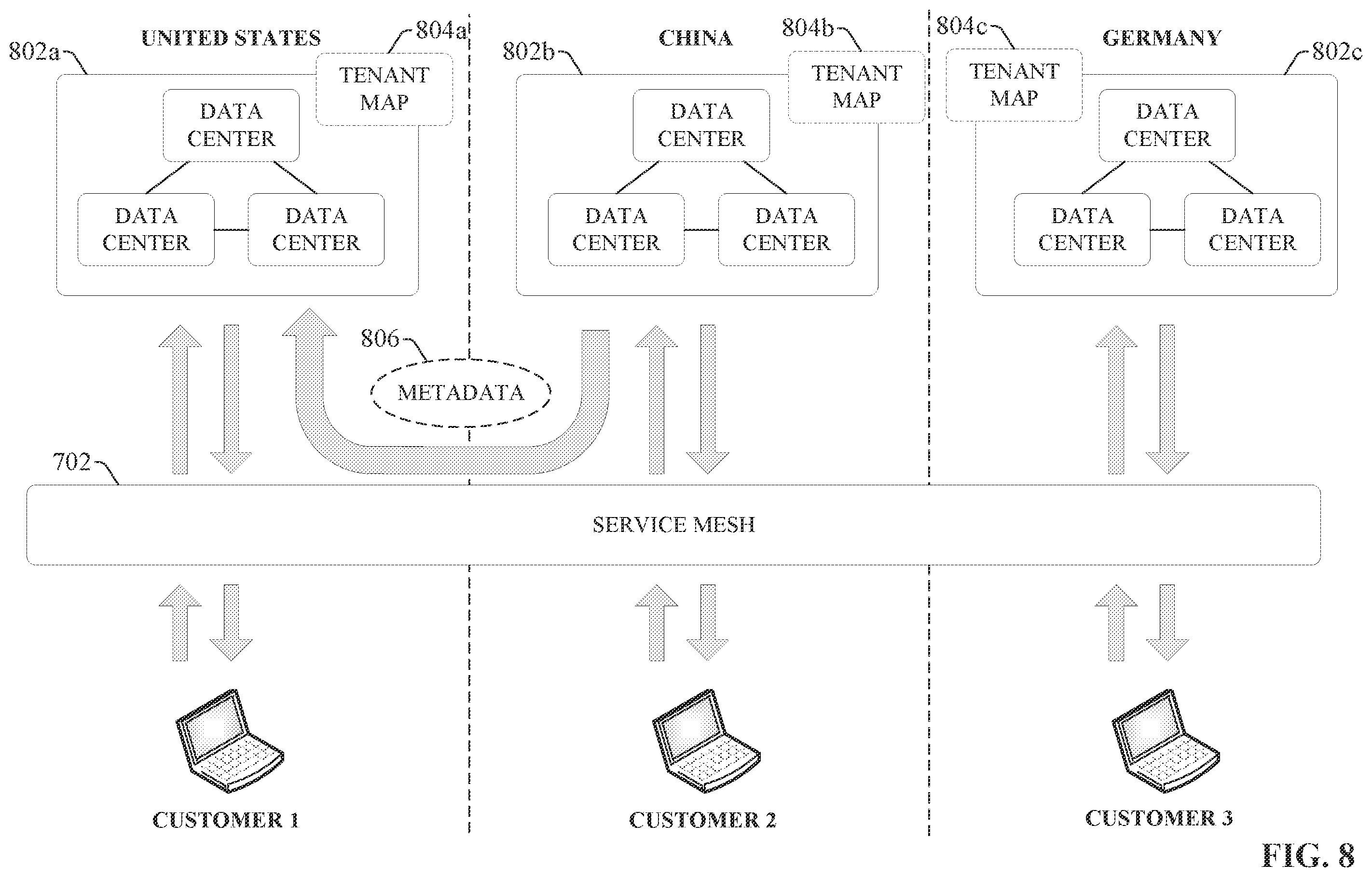 Patent US12488017 Figure 8 – Multi-tenant database replication and sharding