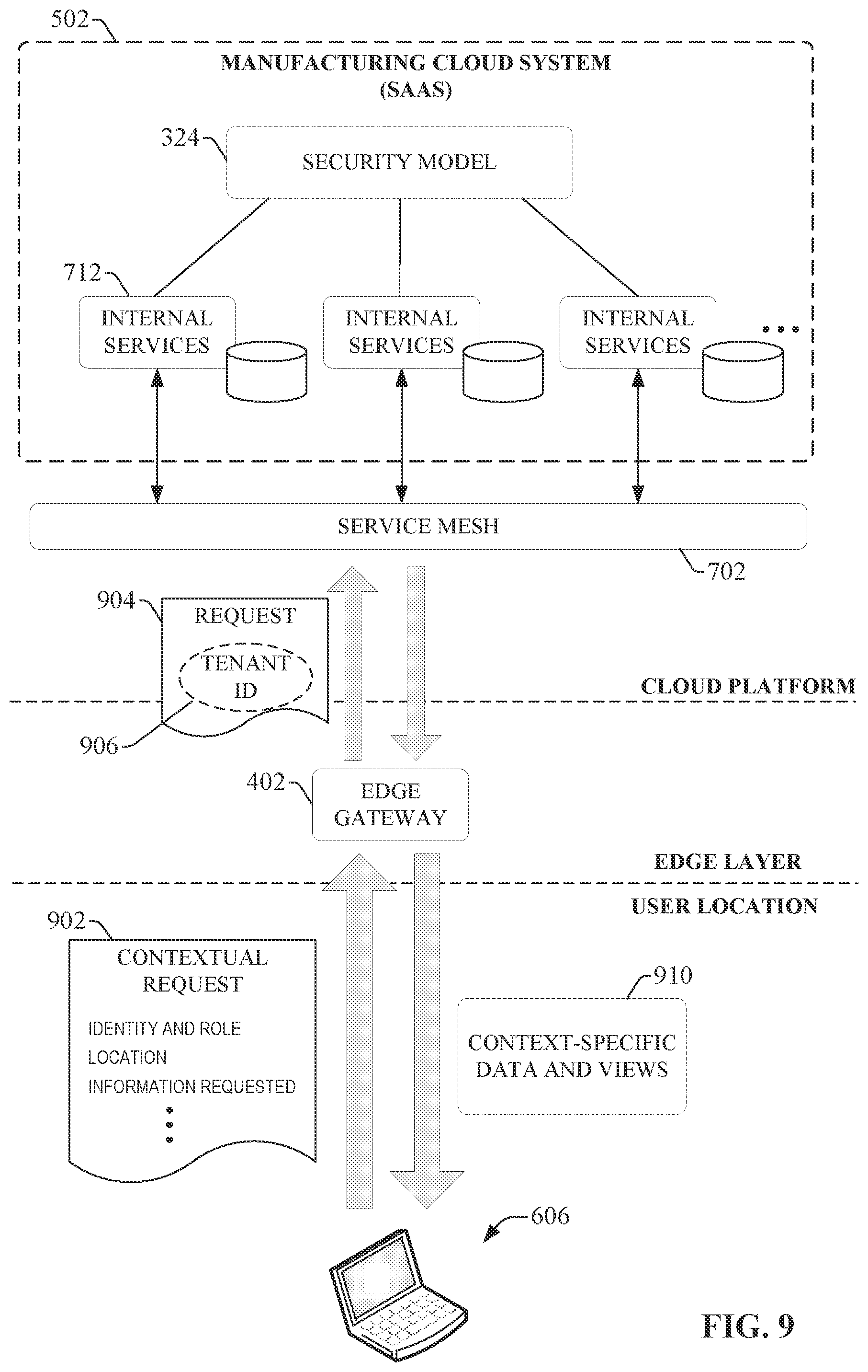 Patent US12488017 Figure 9 – Multi-tenant database replication and sharding
