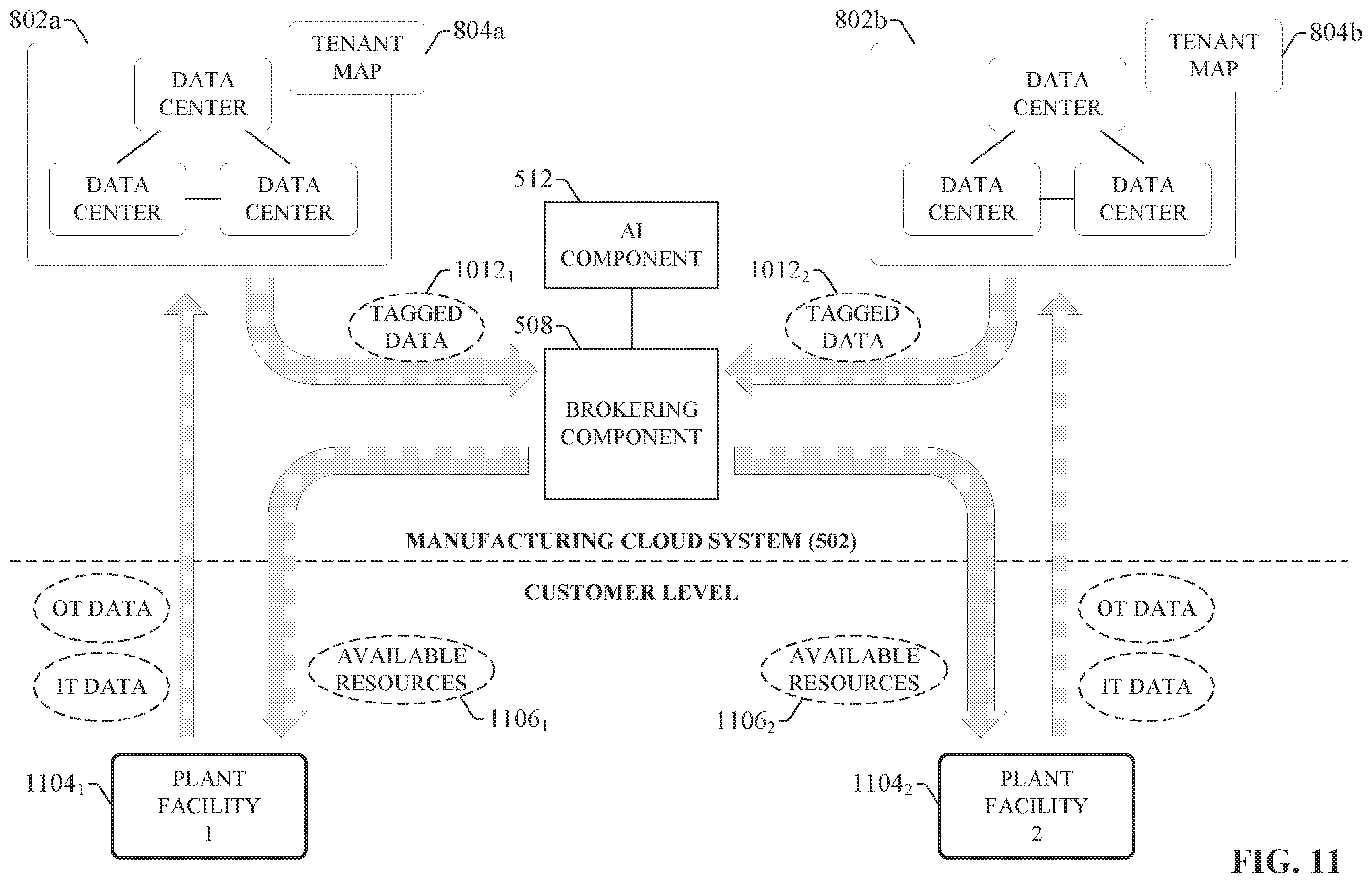 Patent US12488017 Figure 11 – Multi-tenant database replication and sharding