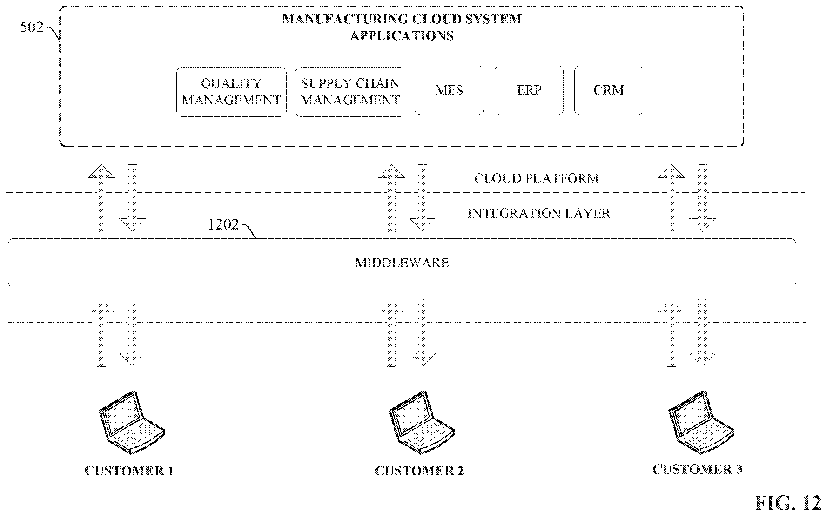 Patent US12488017 Figure 12 – Multi-tenant database replication and sharding