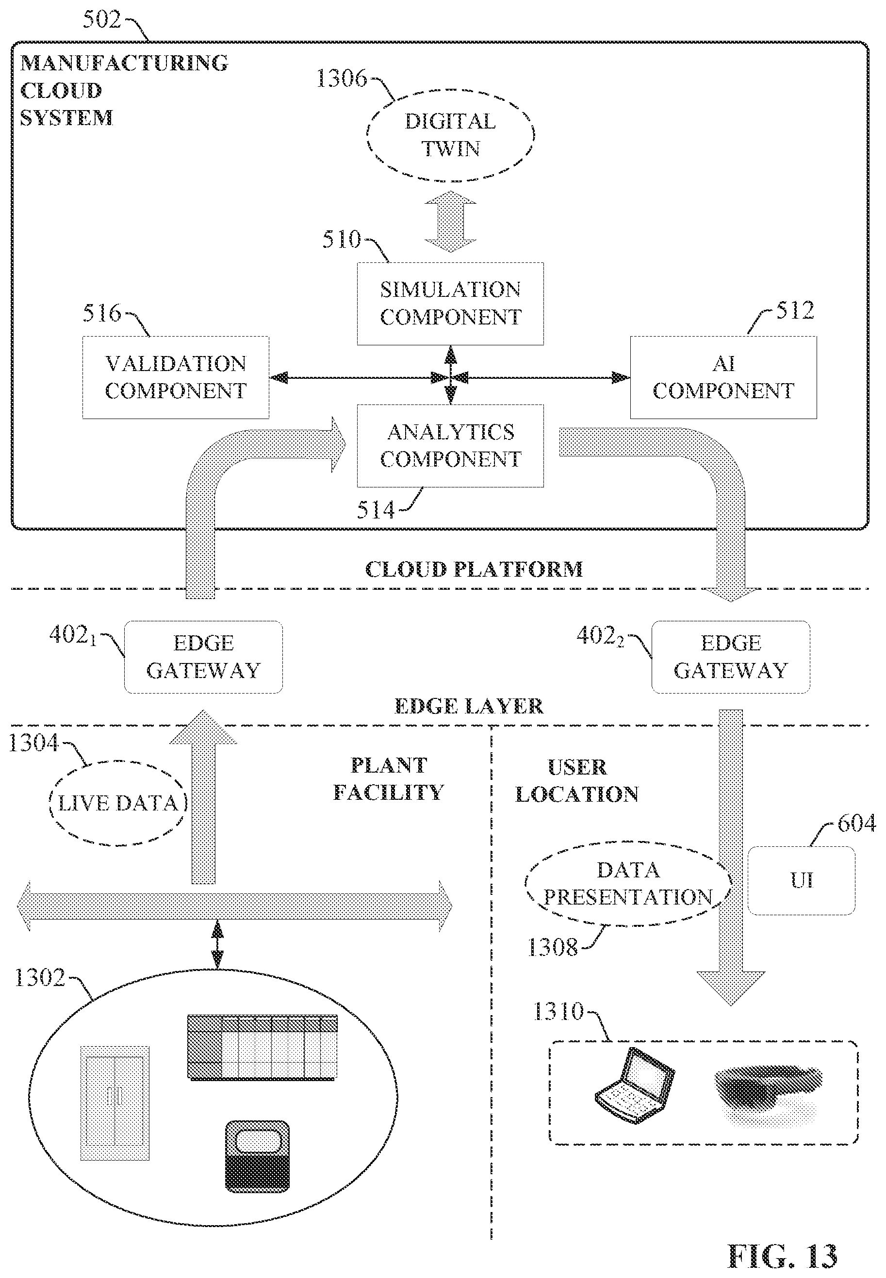 Patent US12488017 Figure 13 – Multi-tenant database replication and sharding