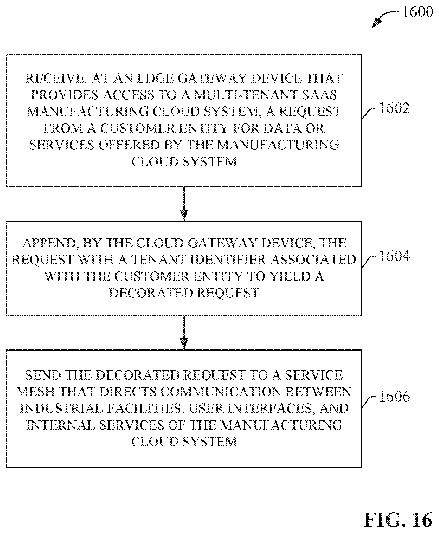 Patent US12488017 Figure 16 – Multi-tenant database replication and sharding