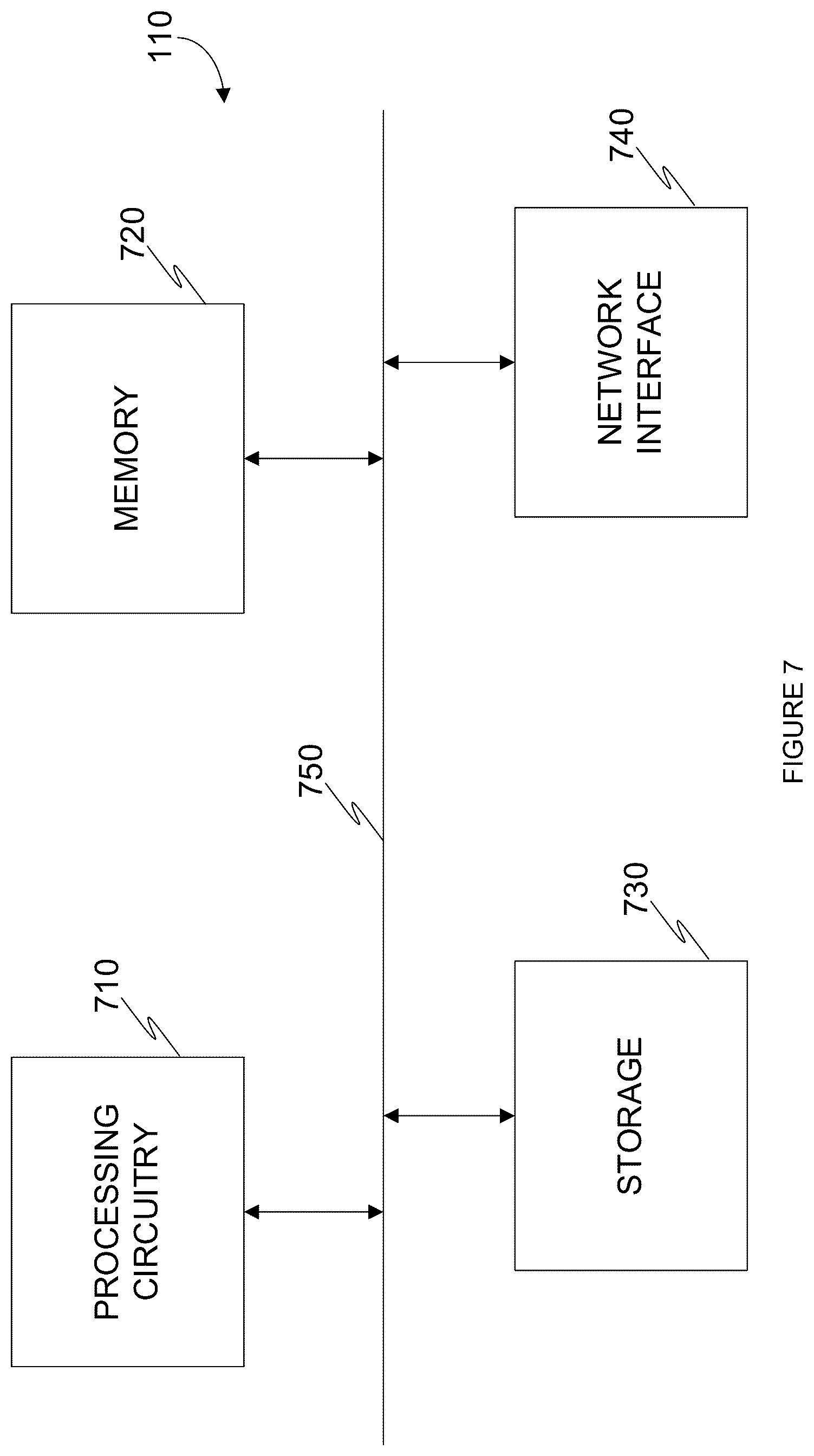 Patent US12488024 Figure 7 – System and method for artificial intelligence input optimization and control