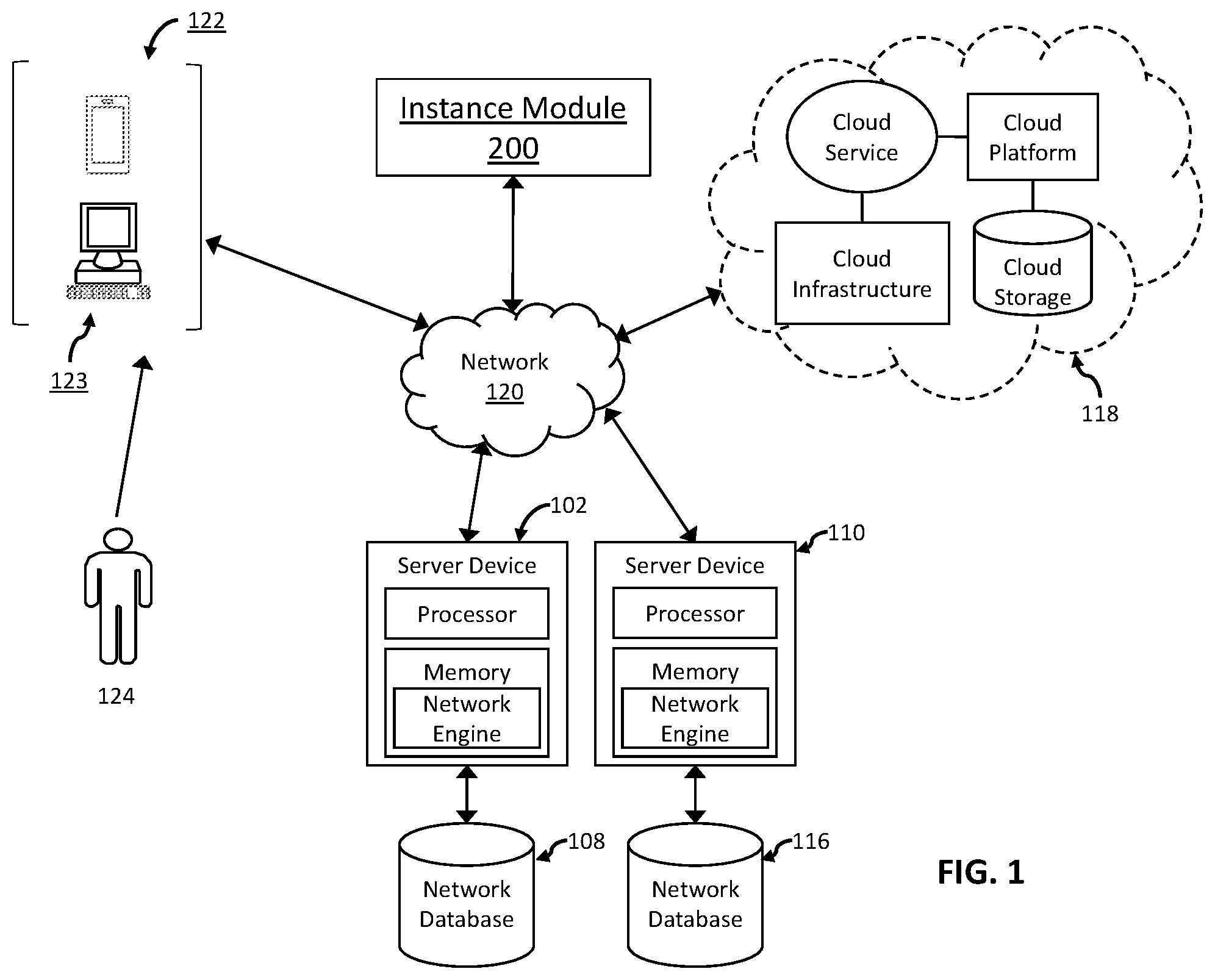 Patent US12488025 Figure 1 – Computer-based systems configured for instance dependent optimization of information processing systems and methods of use thereof