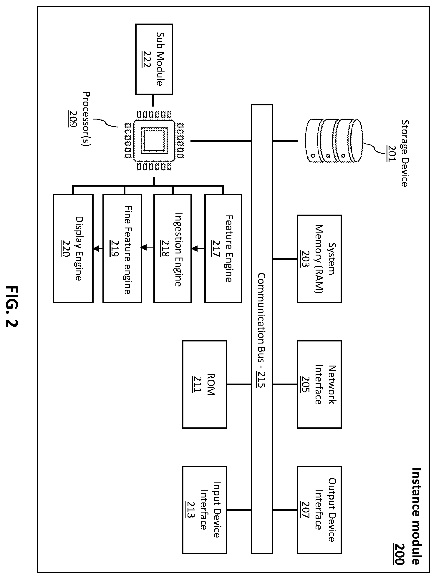 Patent US12488025 Figure 2 – Computer-based systems configured for instance dependent optimization of information processing systems and methods of use thereof