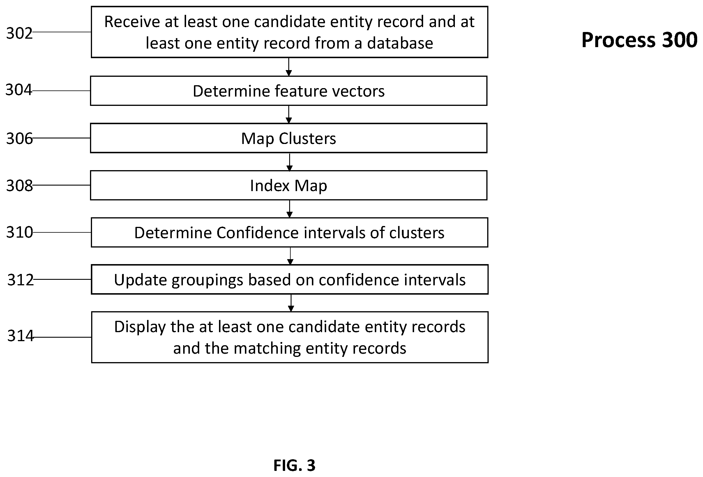 Patent US12488025 Figure 3 – Computer-based systems configured for instance dependent optimization of information processing systems and methods of use thereof