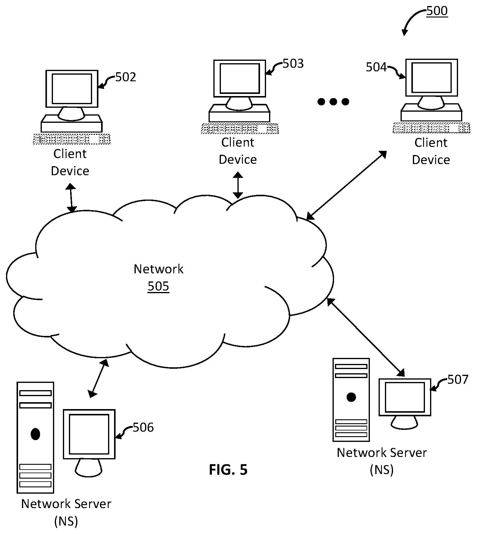 Patent US12488025 Figure 5 – Computer-based systems configured for instance dependent optimization of information processing systems and methods of use thereof