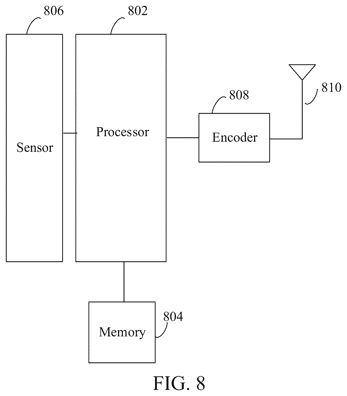 Patent US12488026 Figure 8 – Method and apparatus for dividing region, storage medium, and electronic device