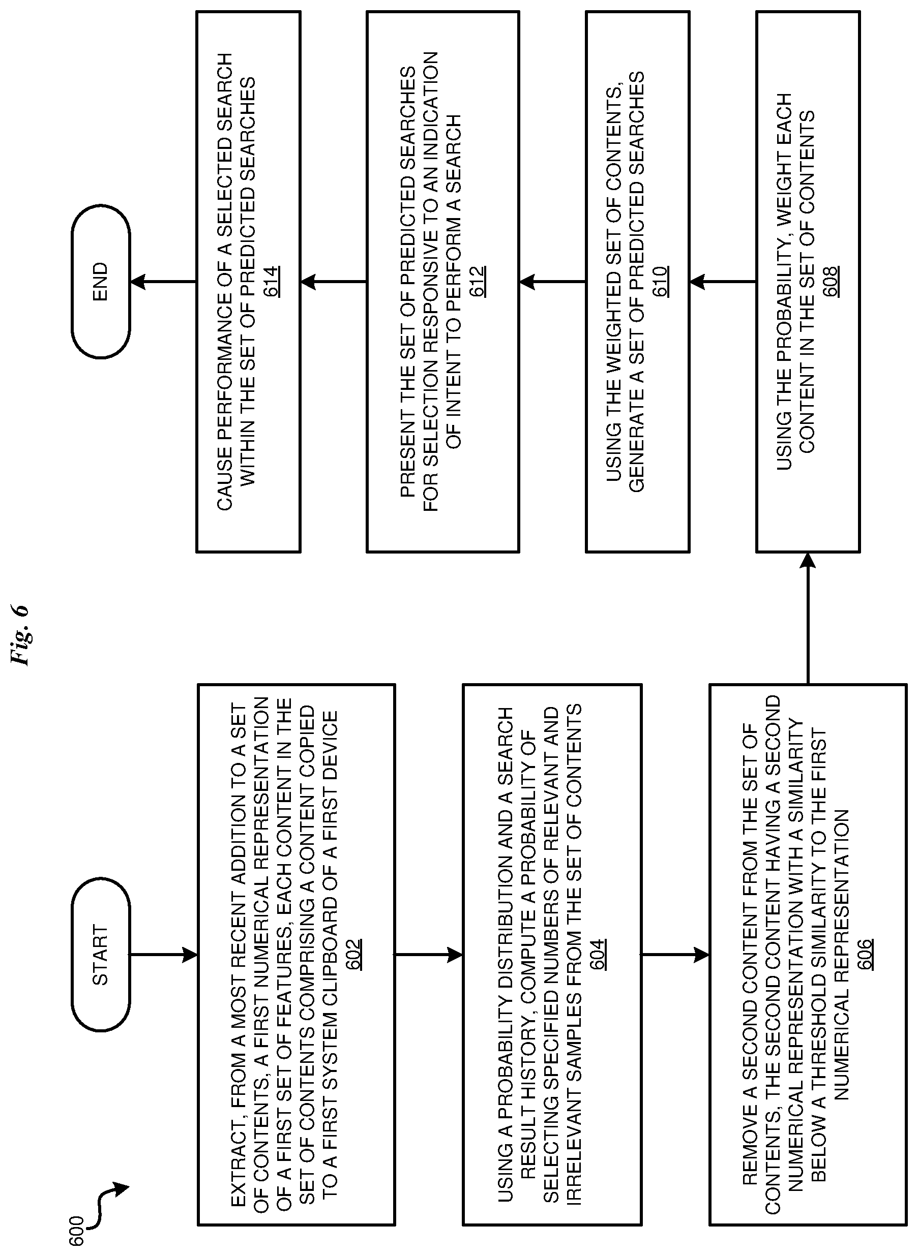 Patent US12488028 Figure 6 – Clipboard based search term prediction