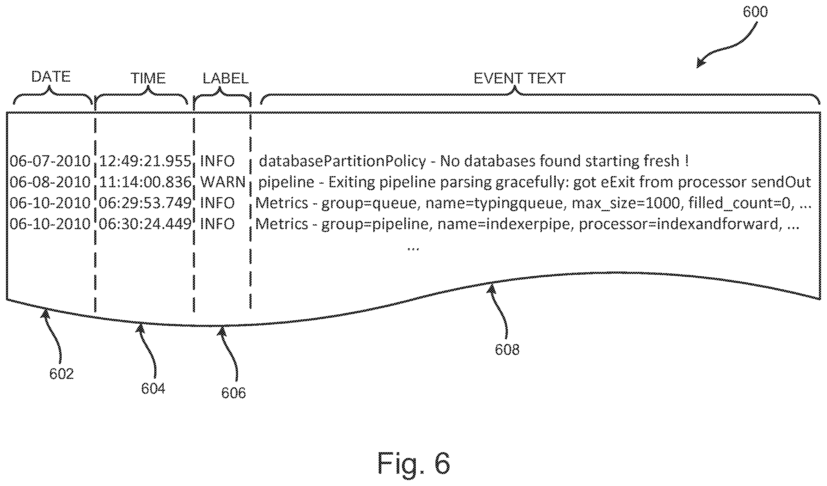 Patent US12488032 Figure 6 – Hybrid query system for searching unstructured data