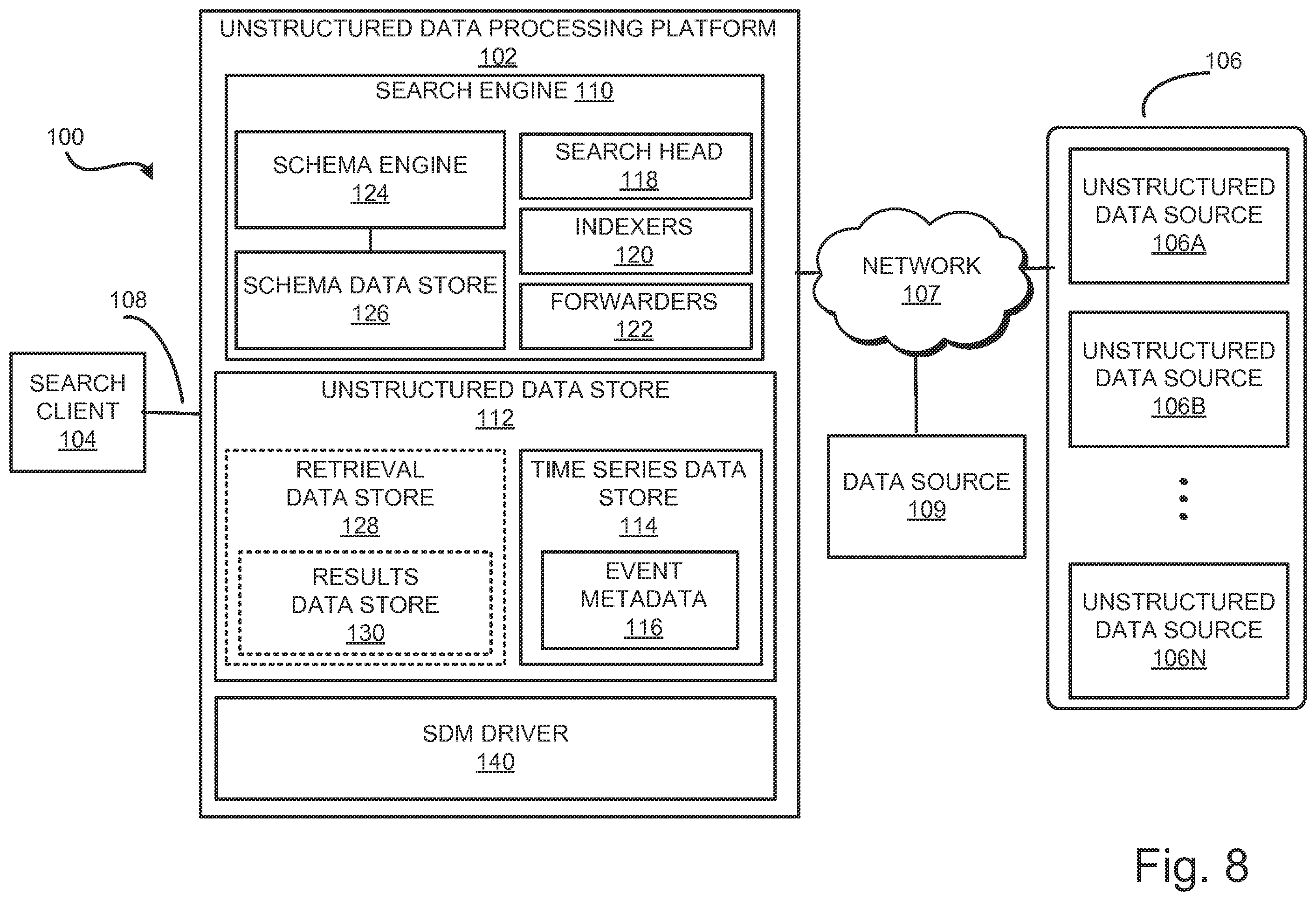Patent US12488032 Figure 8 – Hybrid query system for searching unstructured data