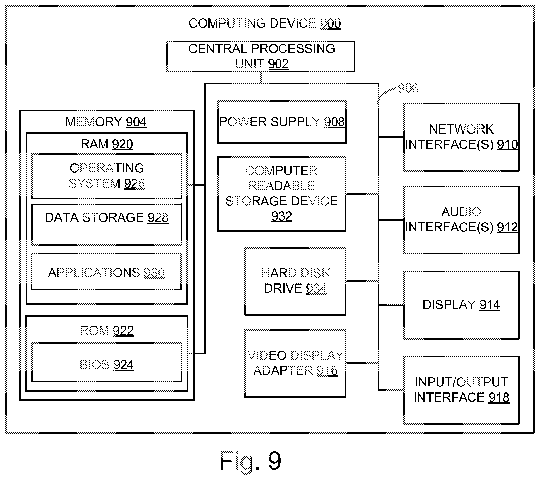 Patent US12488032 Figure 9 – Hybrid query system for searching unstructured data