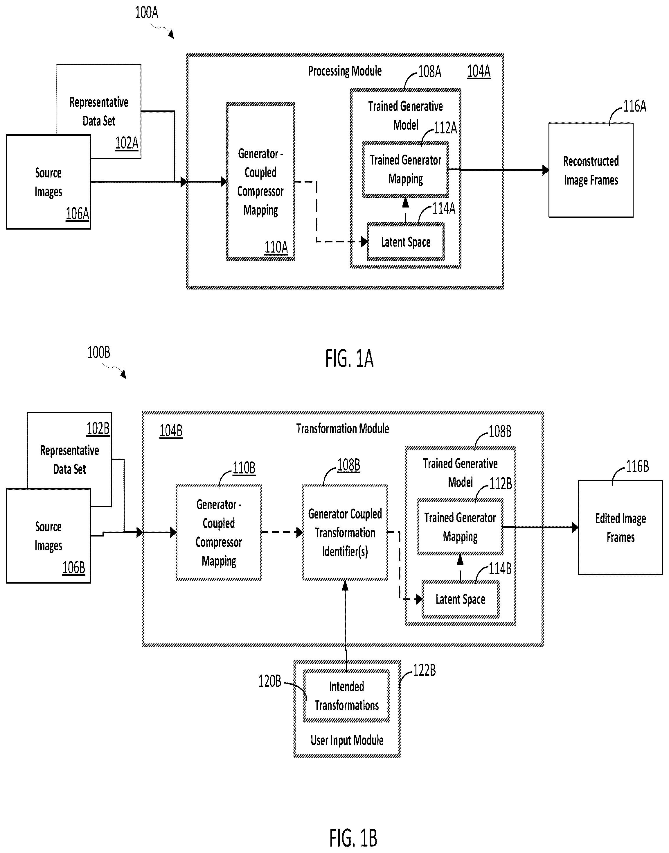 Patent US12488040 Figure 1 – Systems and methods for editing audiovisual data using latent codes from generative networks and models