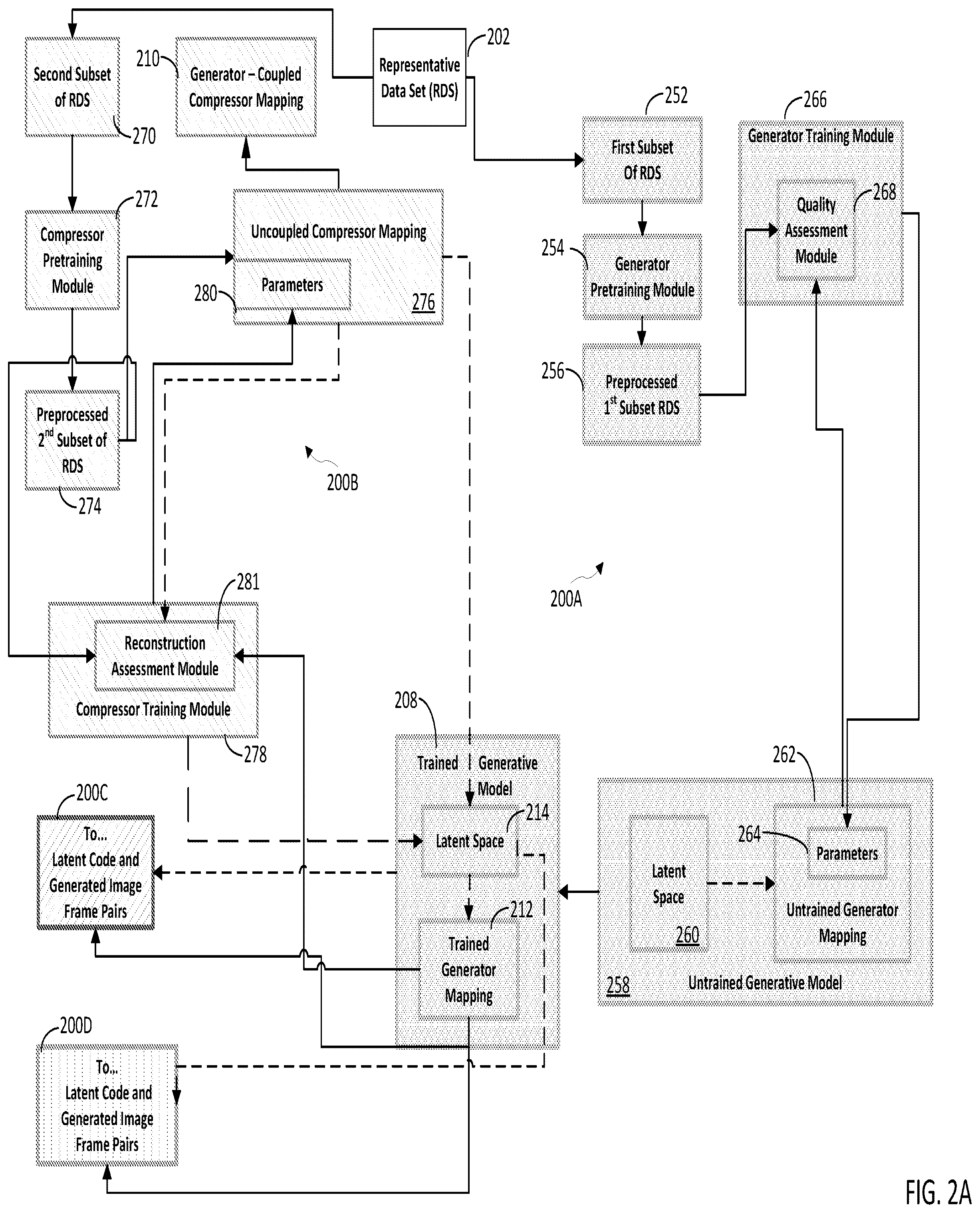 Patent US12488040 Figure 3 – Systems and methods for editing audiovisual data using latent codes from generative networks and models