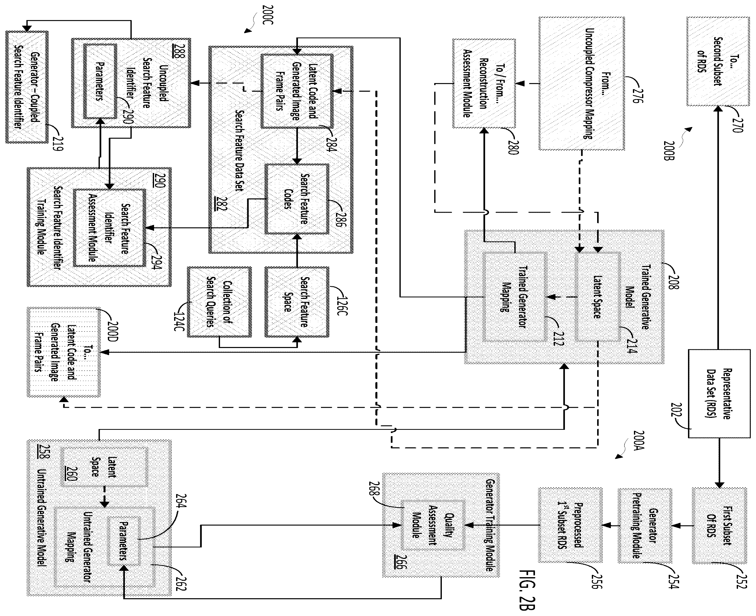 Patent US12488040 Figure 4 – Systems and methods for editing audiovisual data using latent codes from generative networks and models