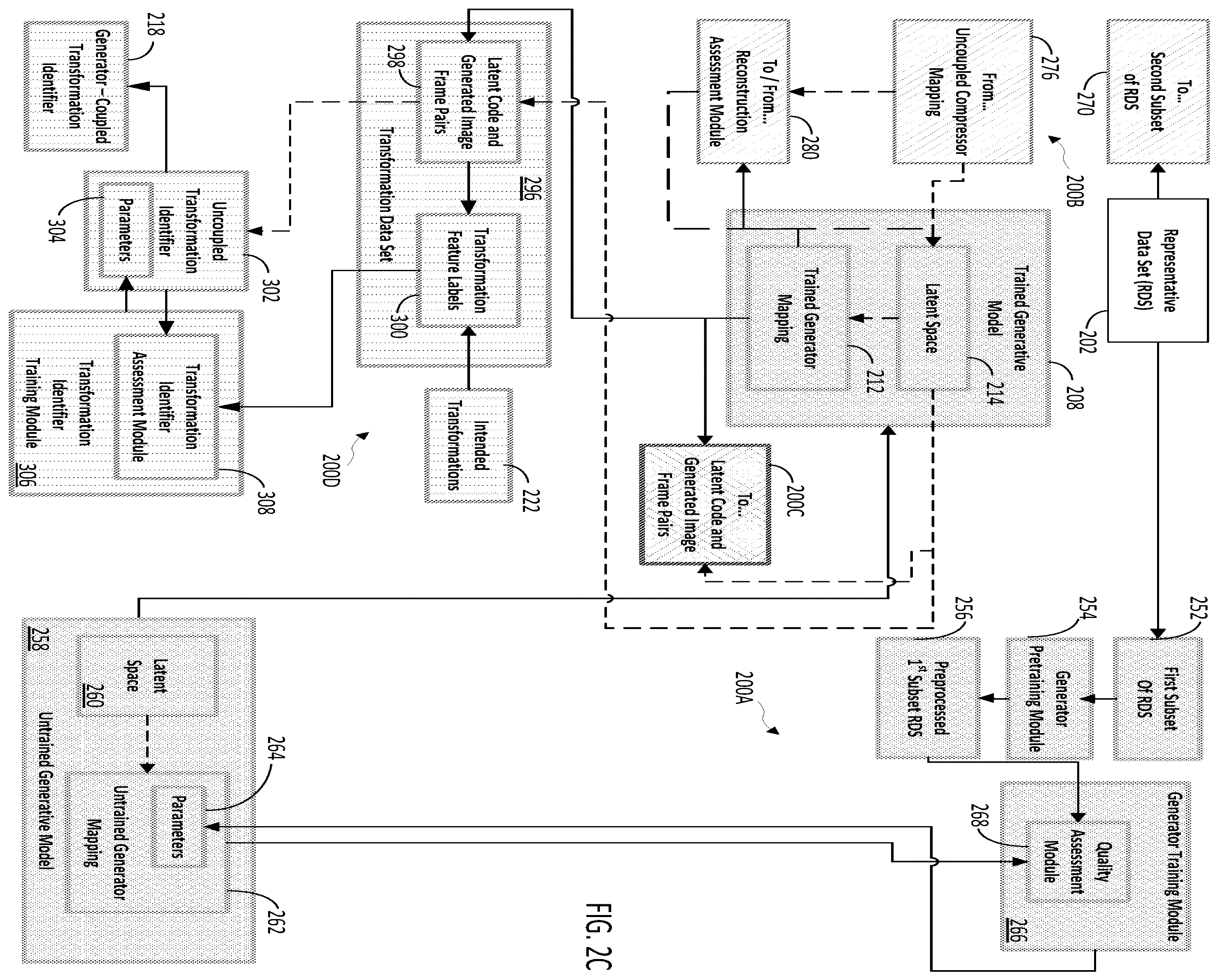 Patent US12488040 Figure 5 – Systems and methods for editing audiovisual data using latent codes from generative networks and models