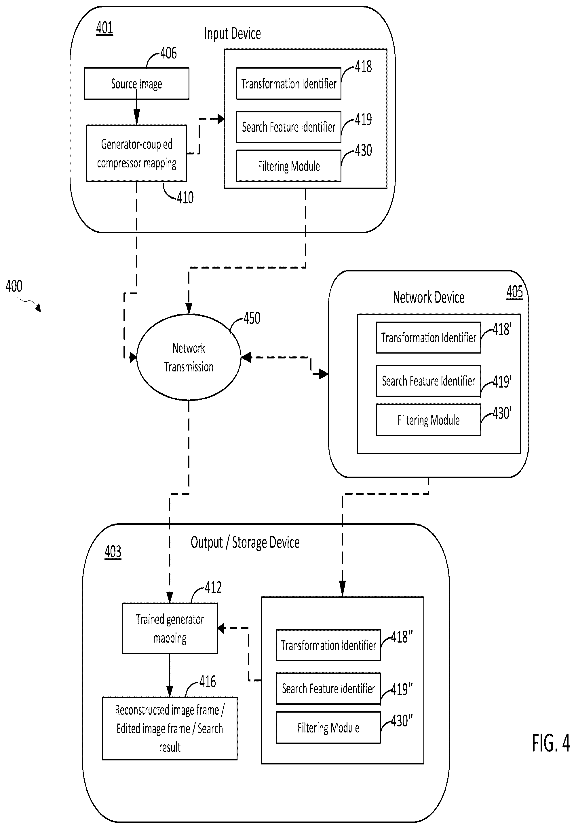 Patent US12488040 Figure 7 – Systems and methods for editing audiovisual data using latent codes from generative networks and models