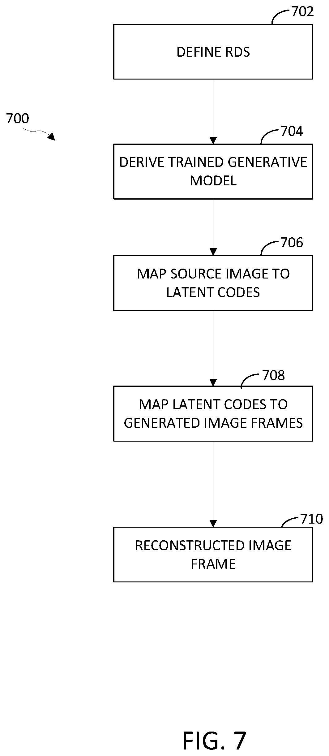 Patent US12488040 Figure 10 – Systems and methods for editing audiovisual data using latent codes from generative networks and models
