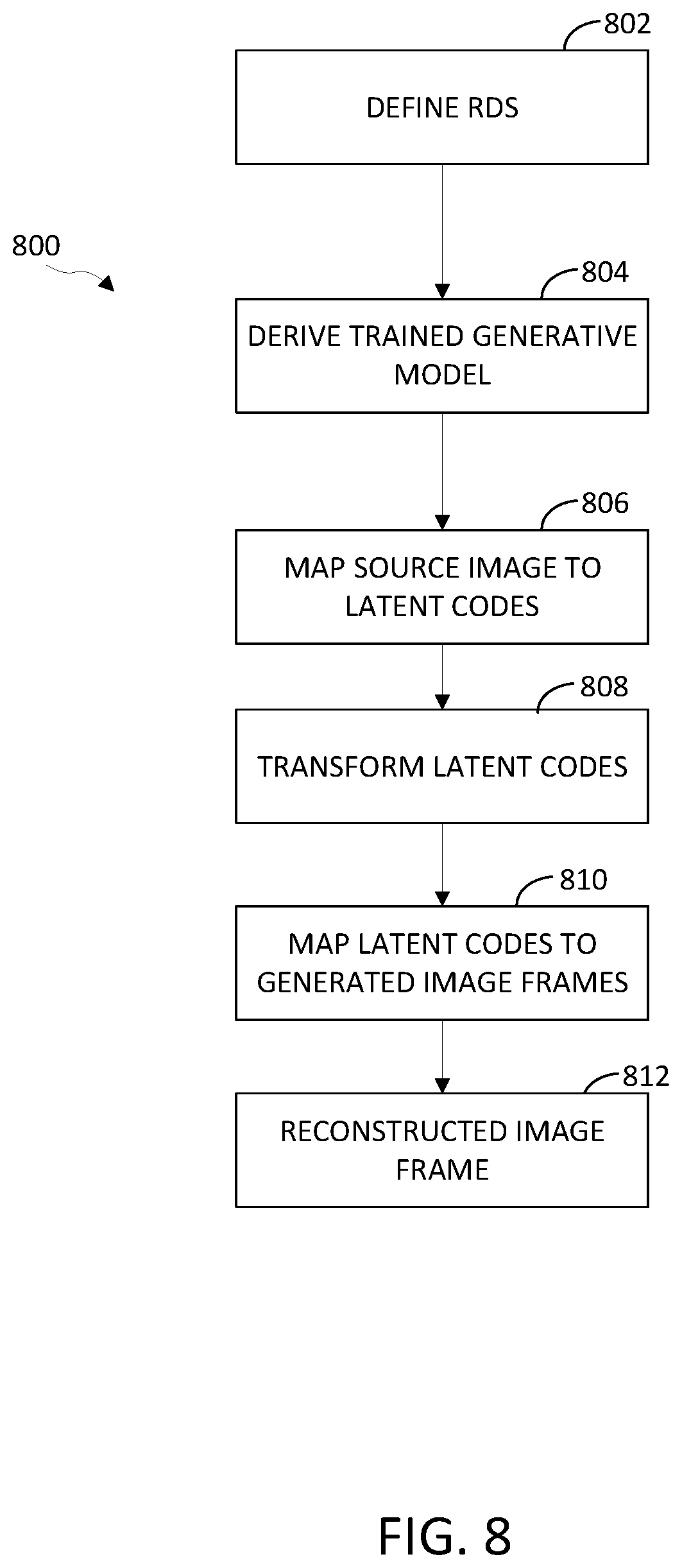 Patent US12488040 Figure 11 – Systems and methods for editing audiovisual data using latent codes from generative networks and models