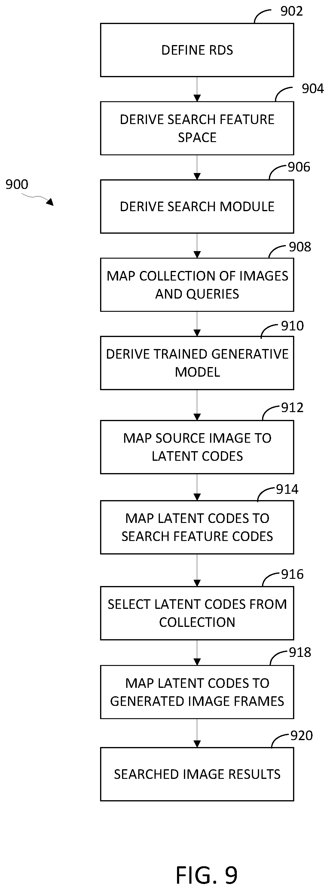 Patent US12488040 Figure 12 – Systems and methods for editing audiovisual data using latent codes from generative networks and models