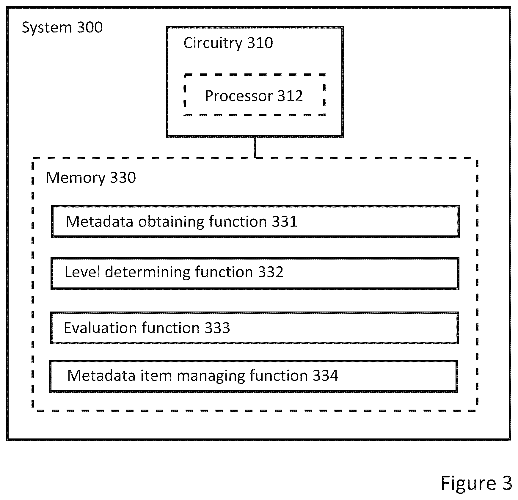 Patent US12488041 Figure 3 – Systems and methods for managing metadata