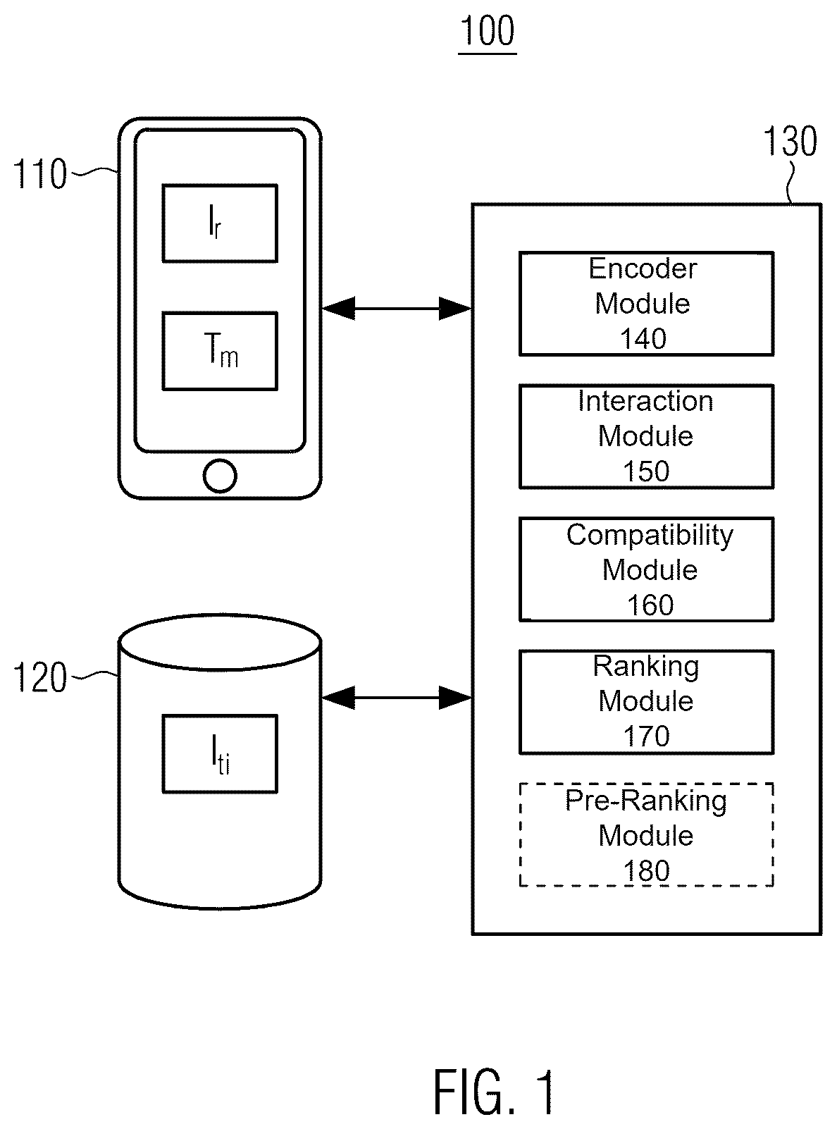 Patent US12488042 Figure 1 – Data compatibility for text-enhanced visual retrieval