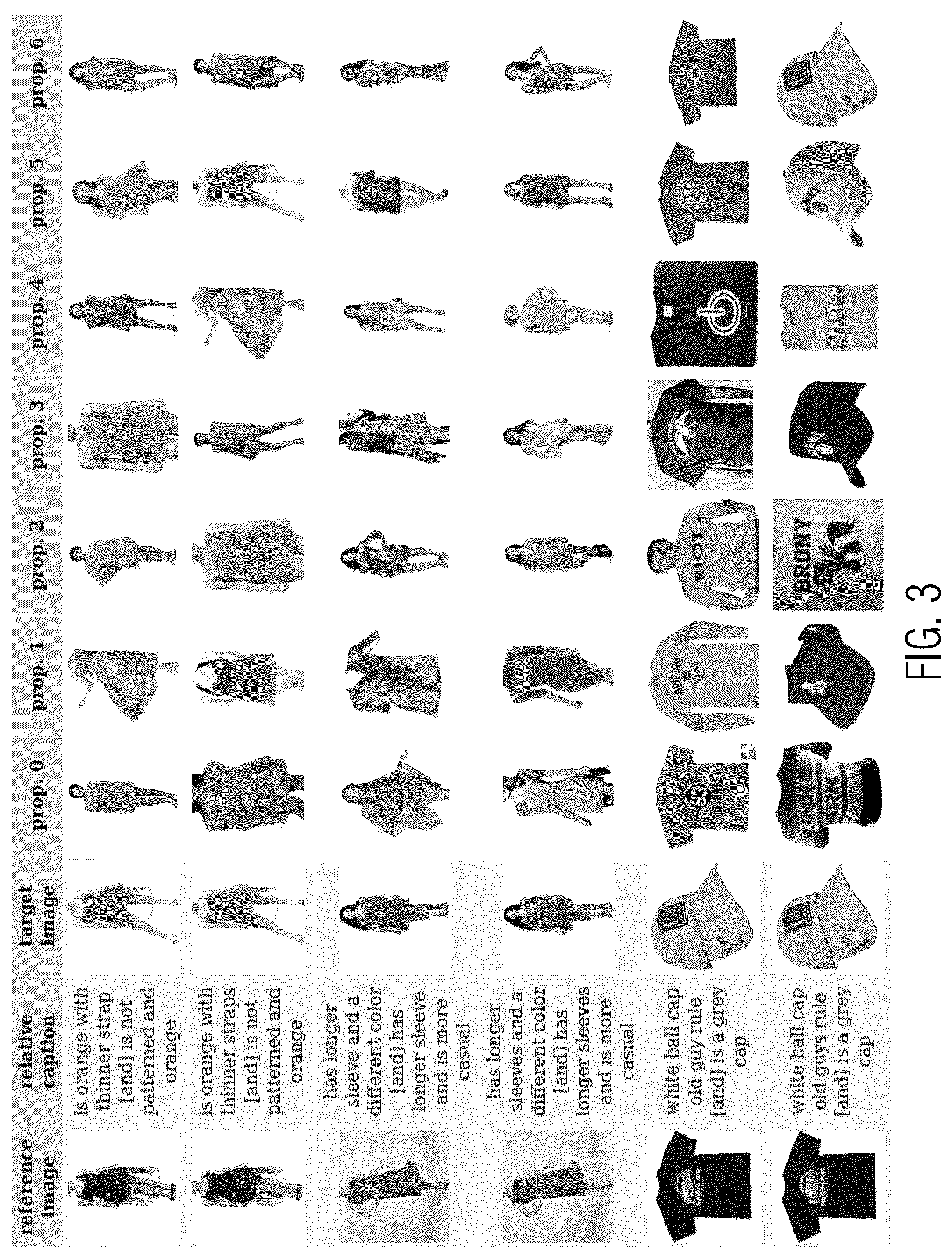 Patent US12488042 Figure 3 – Data compatibility for text-enhanced visual retrieval
