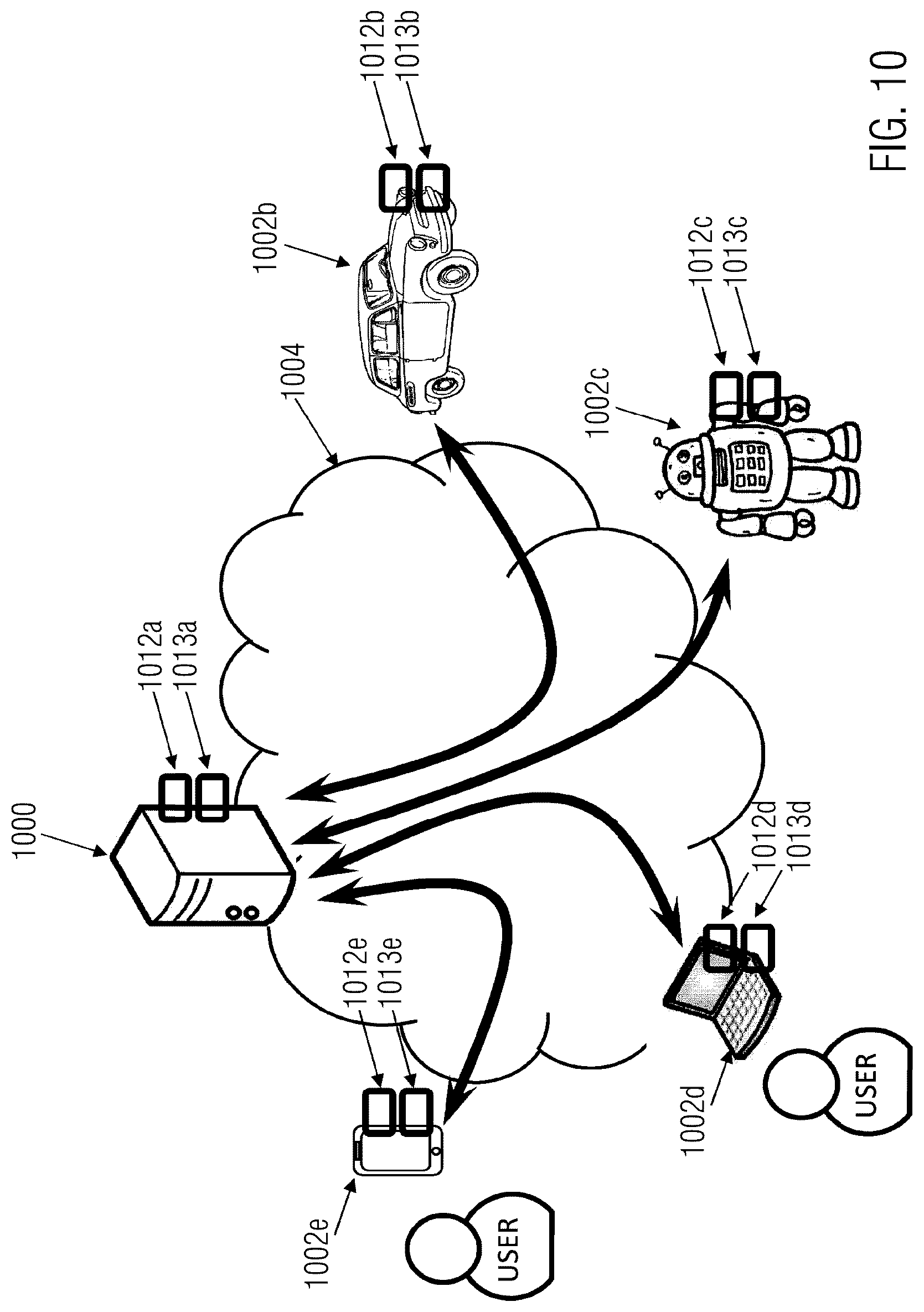 Patent US12488042 Figure 10 – Data compatibility for text-enhanced visual retrieval