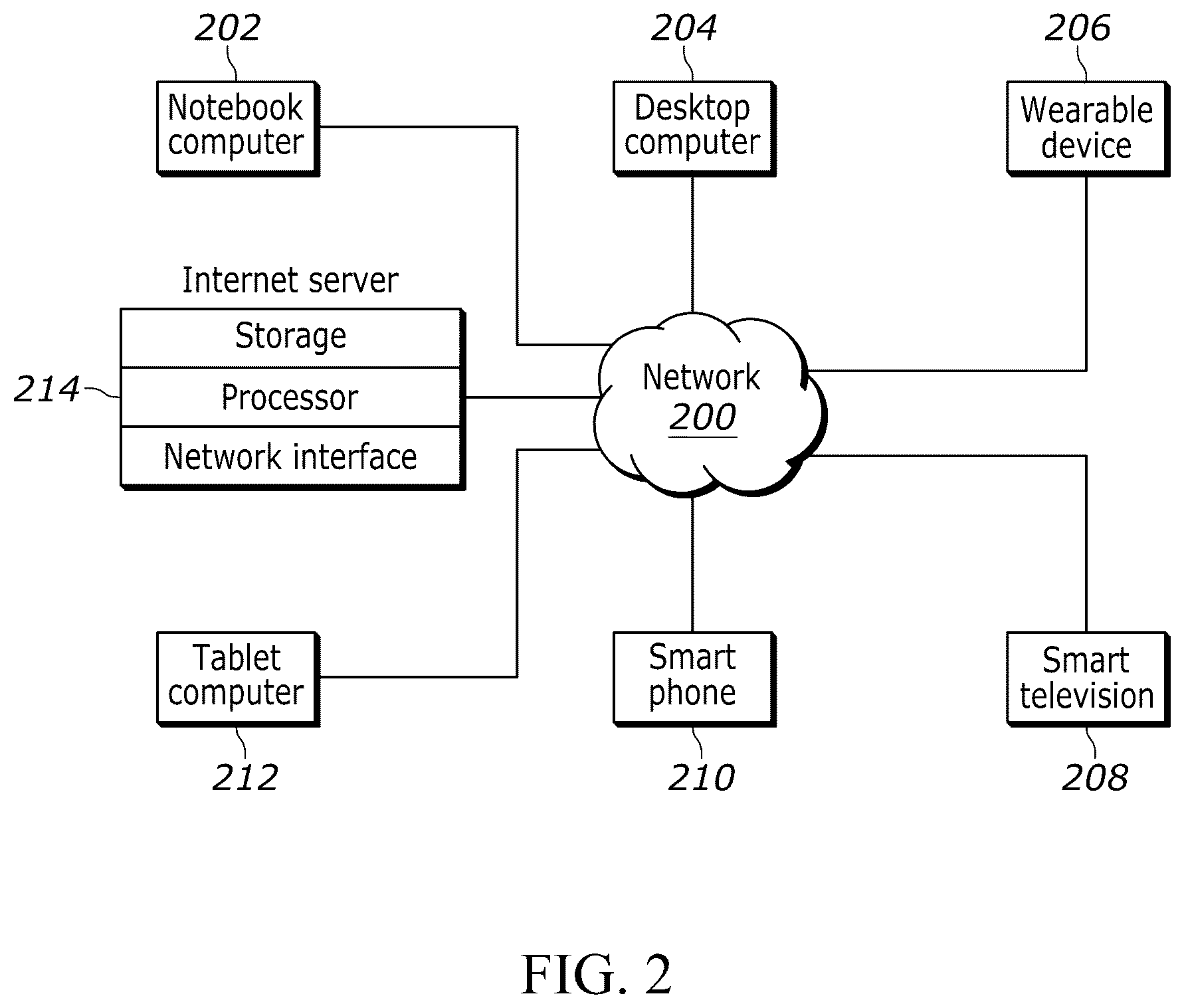 Patent US12488046 Figure 2 – Workflow content generation via video analysis